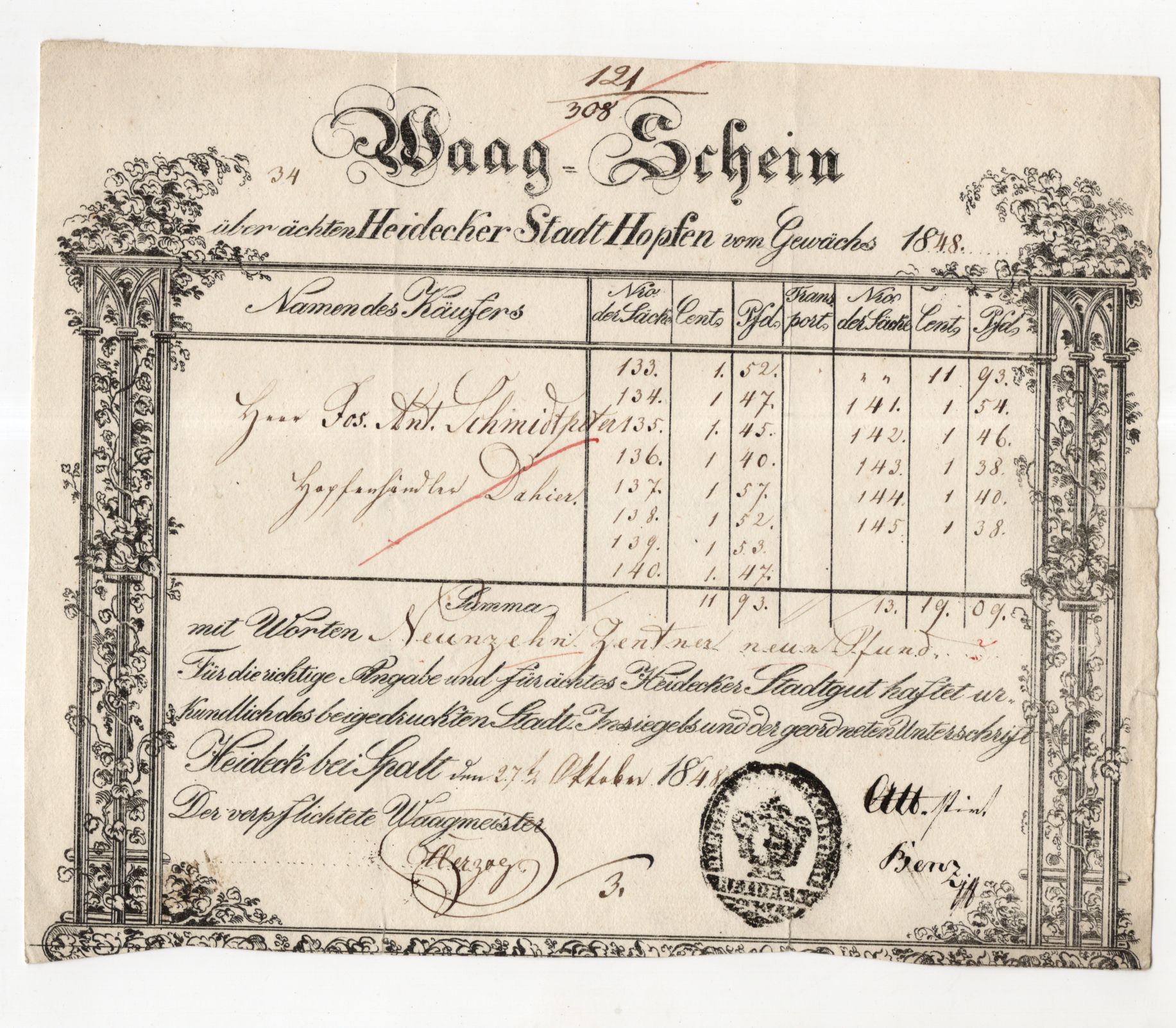 Waag Schein Heideck er Stadt Hopfen 1848 Litho 