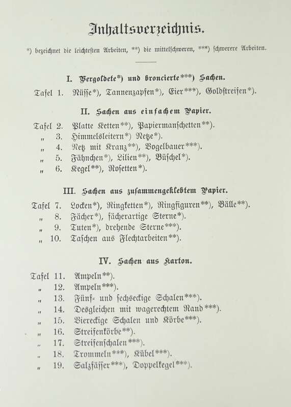 Christbaumschmuck zum selbst basteln Roesler Eckhardt 1908 Beschäftigung