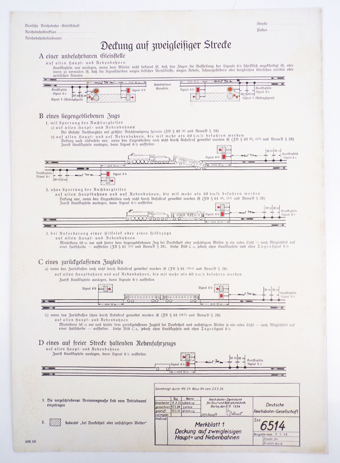 Altes Schild Reichsbahn Merkblatt Deckung auf zweigleisiger Strecke 1934 Berlin