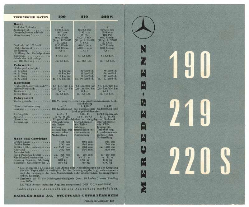 Faltblatt Mercedes Benz 190 219  220 S 1950er Reklame Werbung Oldtimer