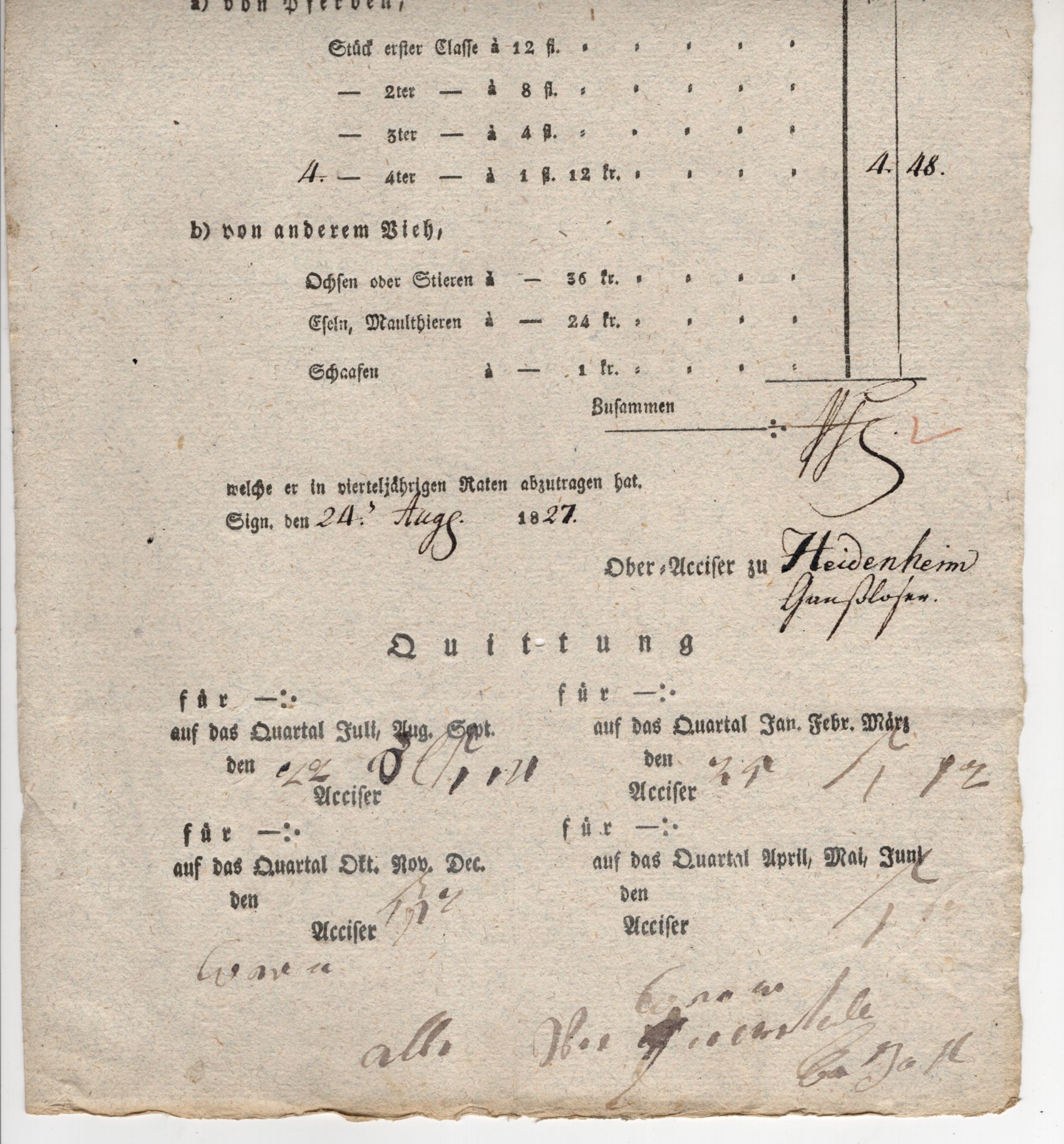 Dokument Heidenheim Straßengeld Patent 1828