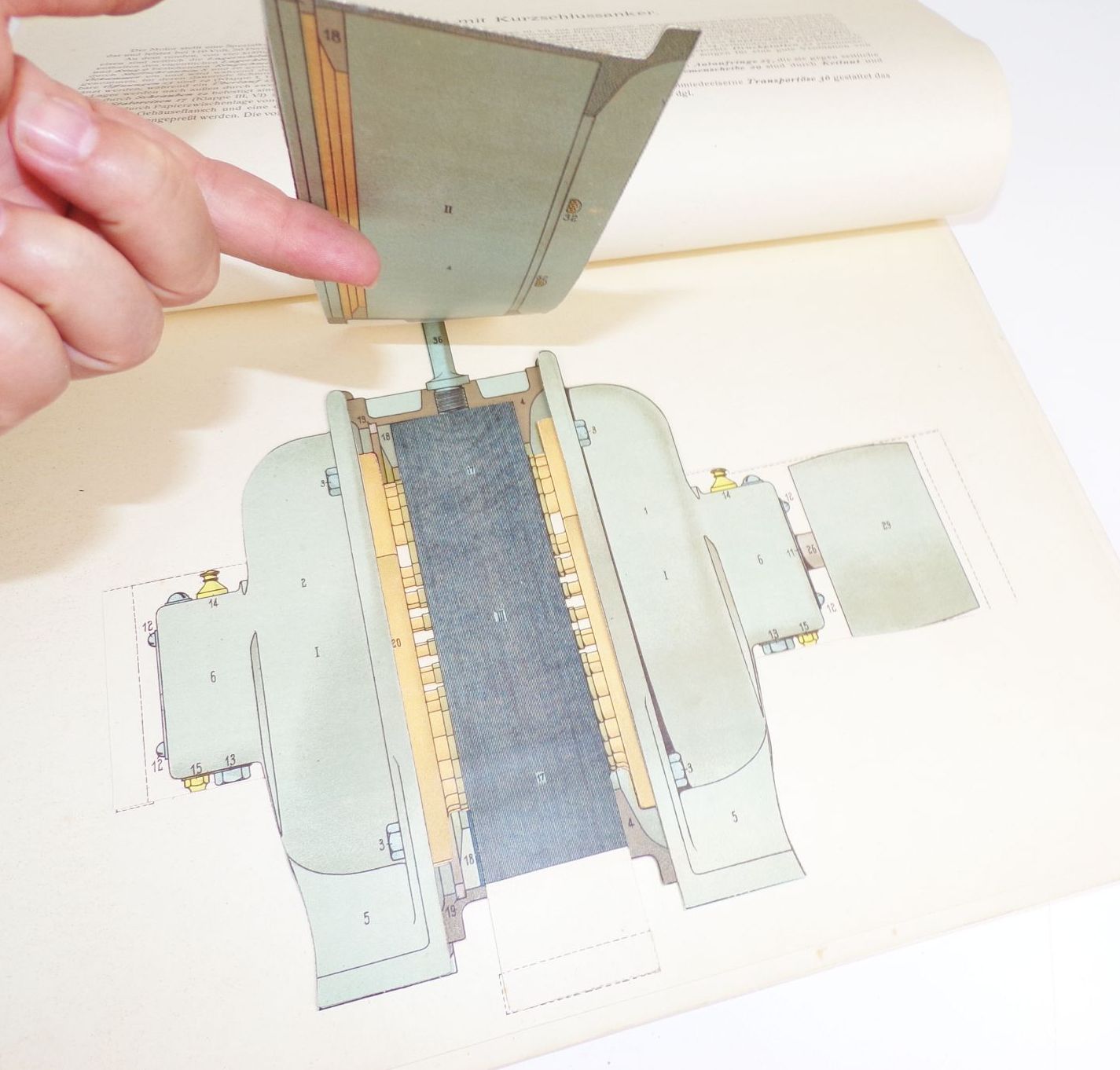Drehstrommotor Modell Blücher Moderne Technik 1910 er Zerlegbar Lehrmittel