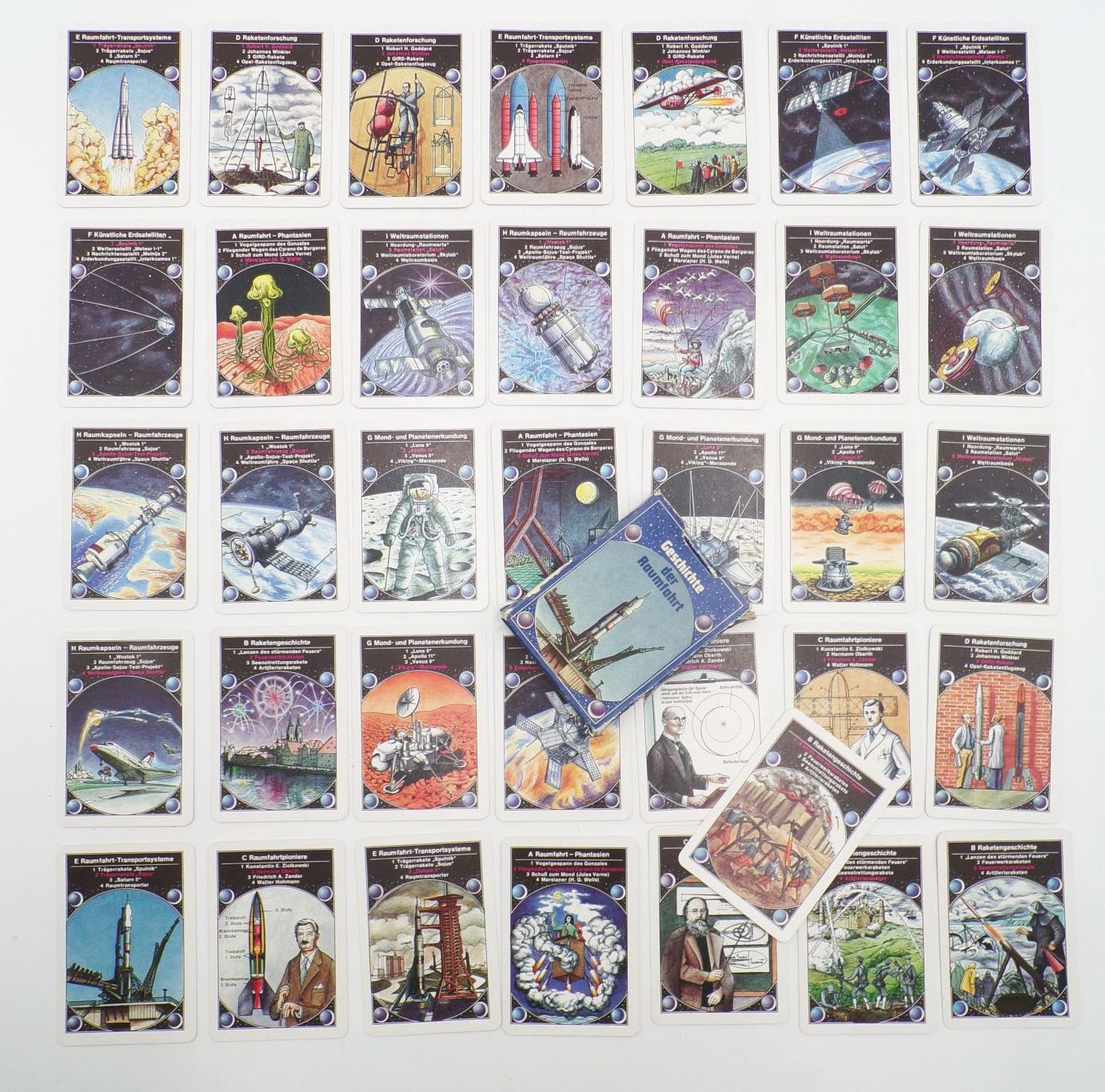 Geschichte der Raumfahrt DDR Kartenspiel 
