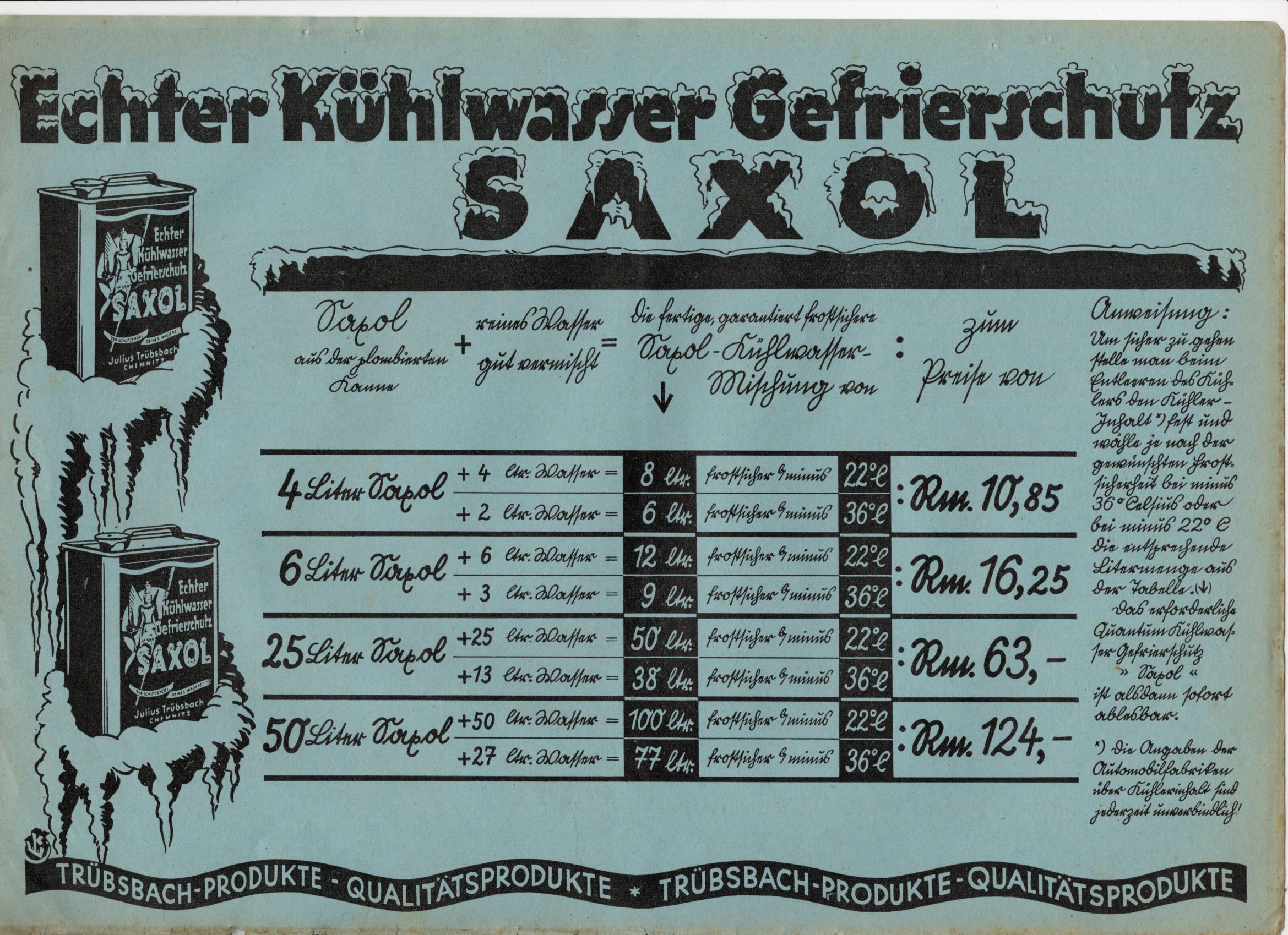 Alter Werbedruck Kühlwasser Saxol Automobil Reklame Blatt um 1935