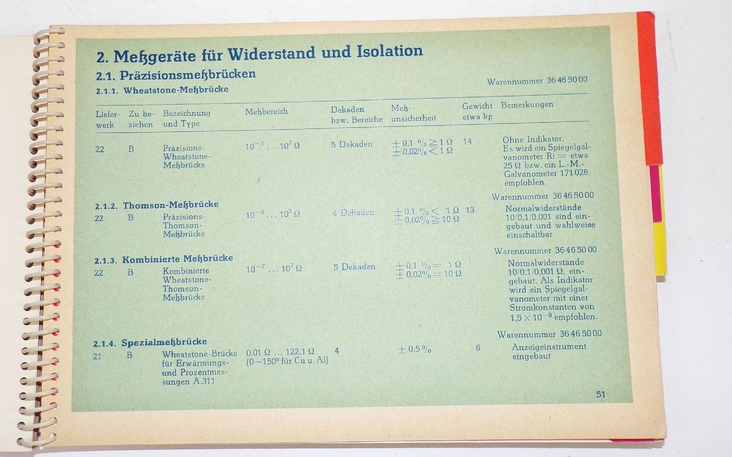 Alter Katalog Elektrische Messgeräte Staatliches Maschinenkontor 1964