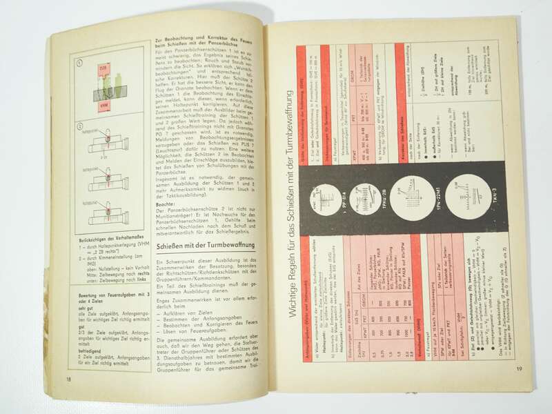 Ausbilder Nr 10 1976 Ausgabe A Landstreitkräfte NVA Grenztruppe Militärverlag DDR