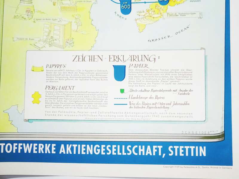 Reklame Plakat Papier im Wandel der Jahrtausende Feldmühle Stettin 1930er 