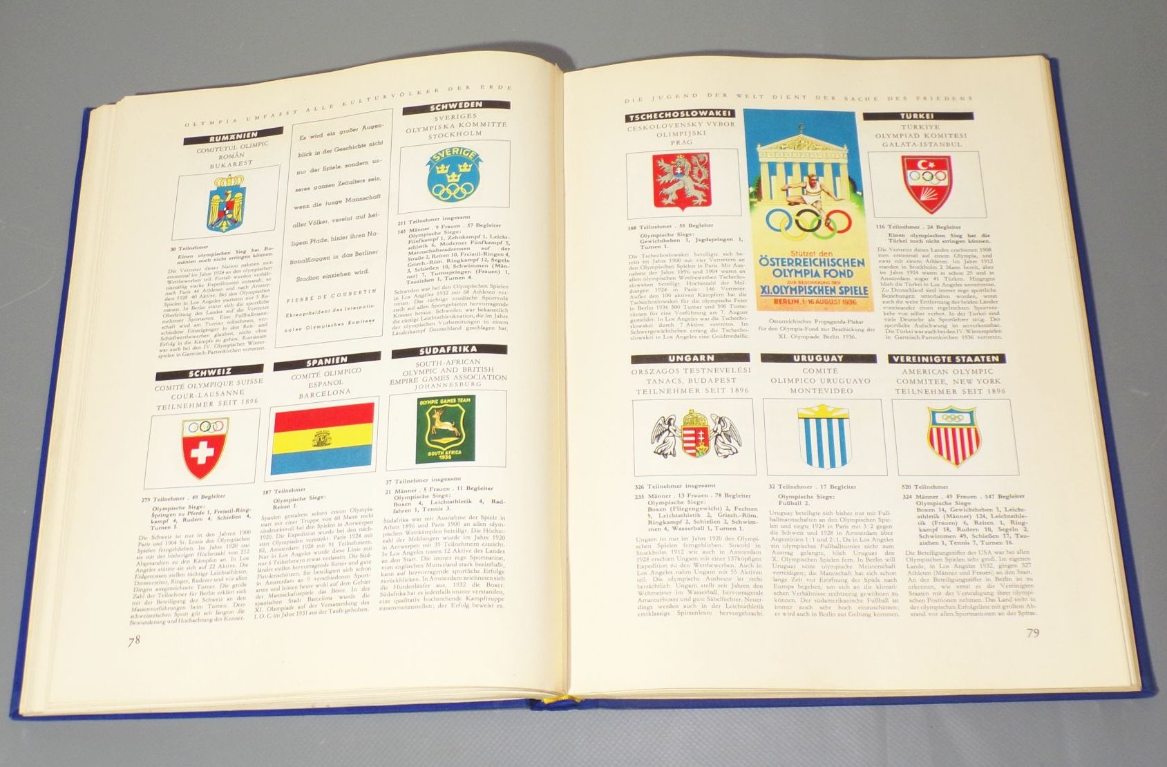 Olympia 1936 Band 1 Sammelbilderalbum trading cards Sport Buch 