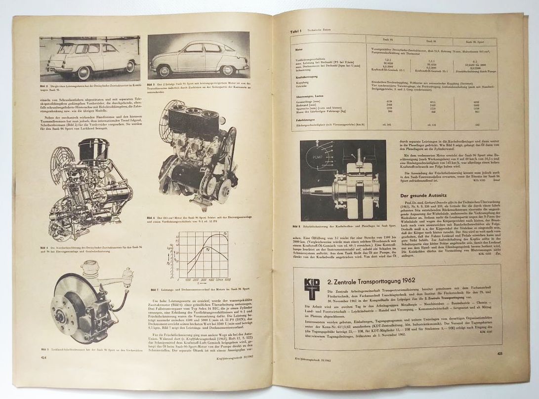 Kraftfahrzeugtechnik Zeitschrift 1962 KFT DDR Nr 10 MZ ES 125 150 Kraftfahrzeugtechnik Zeitschrift 1962 KFT DDR Nr 10 MZ ES 125 150