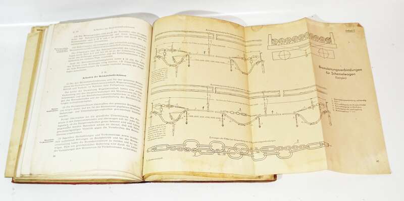 Vorschrift für den Bremsdienst Teil II 1961 Deutsche Reichsbahn 