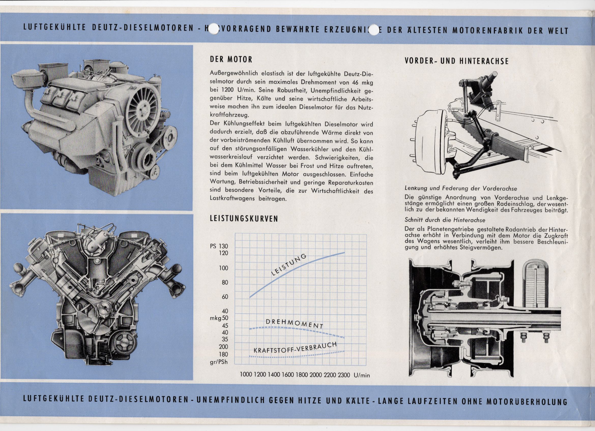 Prospekt Magirus Deutz Lastkraftwagen Mercur 1959