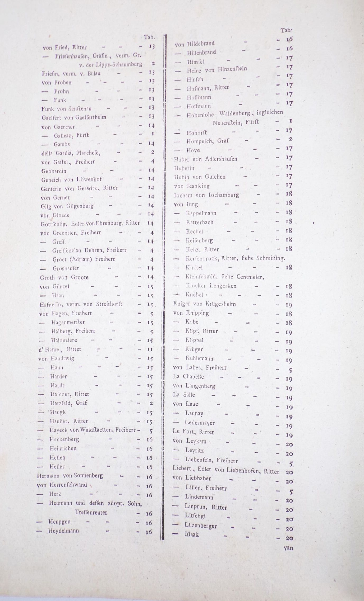 Johann Siebmachers großes Wappenbuch 8 u 9 Teil 1787 Halbleder Heraldik