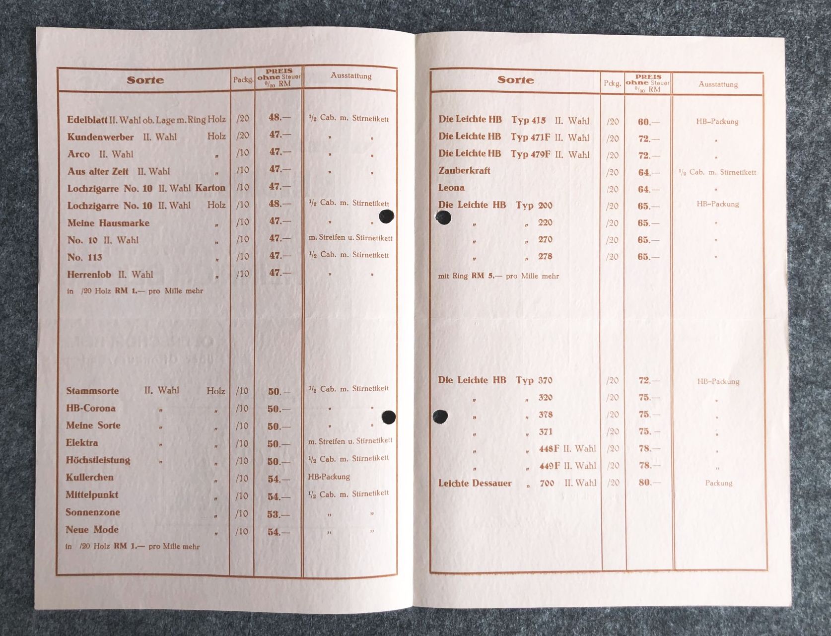 Preisliste Zigarettenfabriken Heinrich Beiser Oberschopfheim 1937