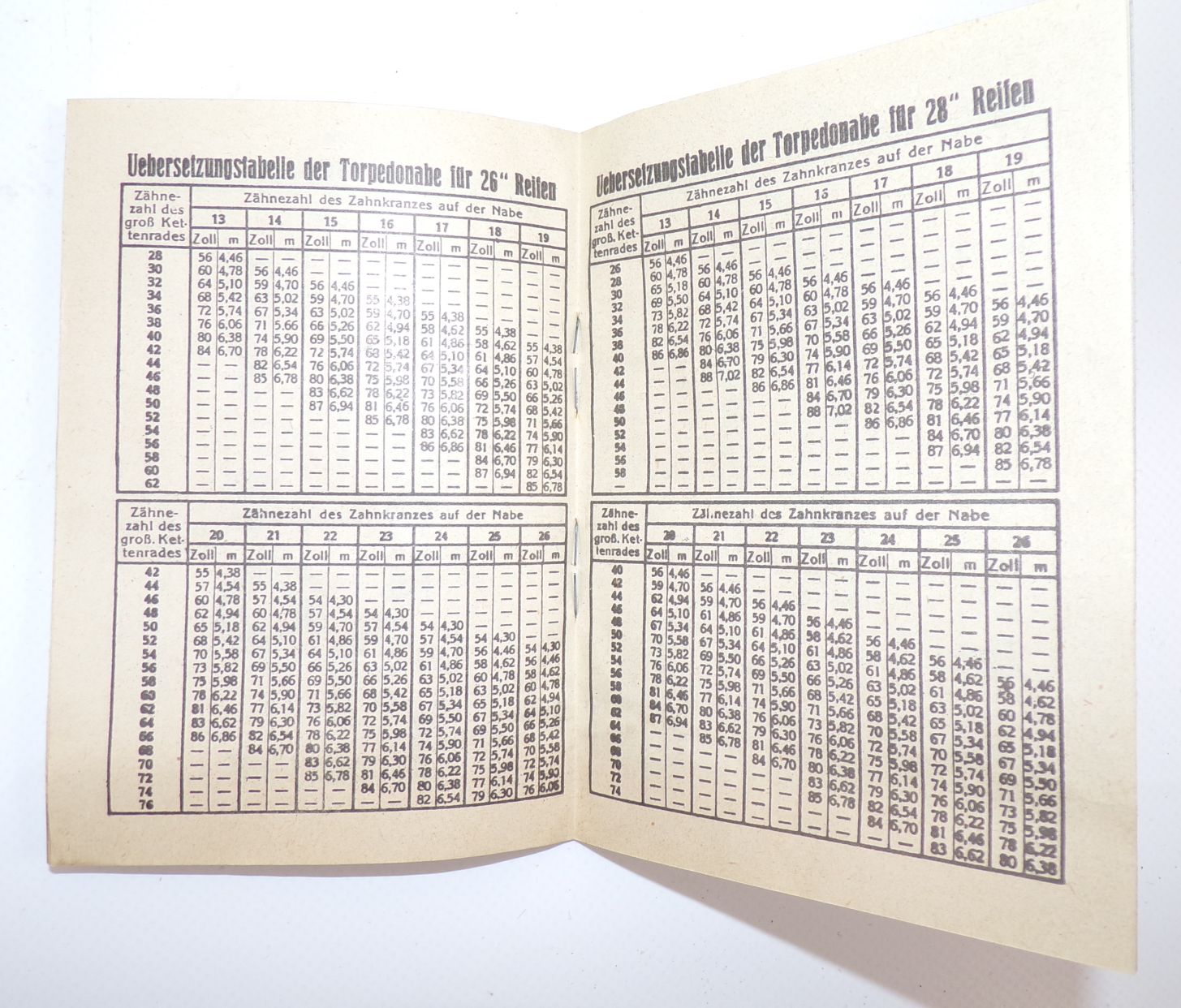 Torpedo Freilauf Nabe mit Rücktrittbremse Fahrrad Heft Druck