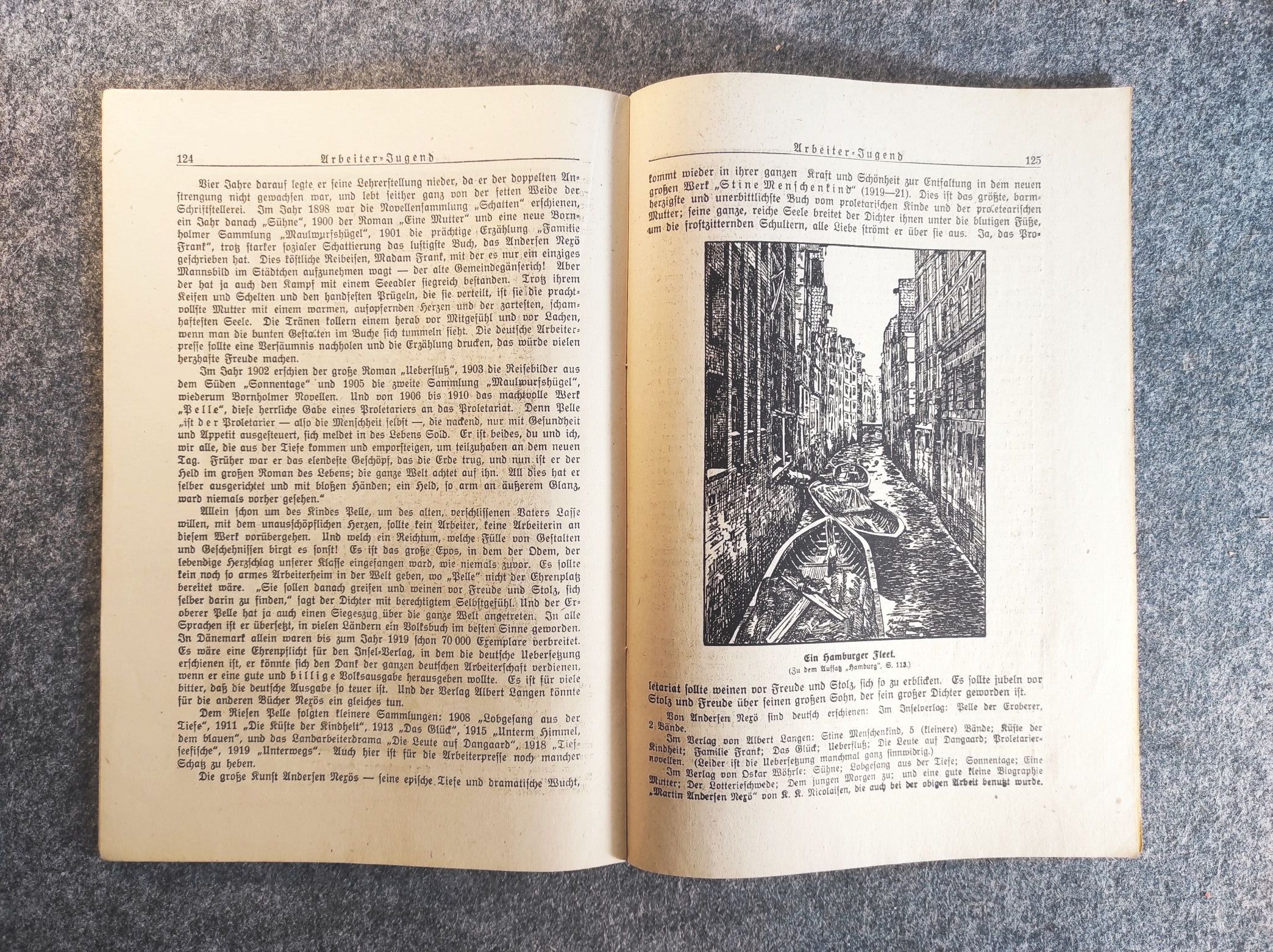 Arbeiter Jugend Heft 5 Aufruf zum ersten Mai 16 Jahrgang 1924 Arbeiter Jugend Heft 5 Aufruf zum ersten Mai 16 Jahrgang 1924