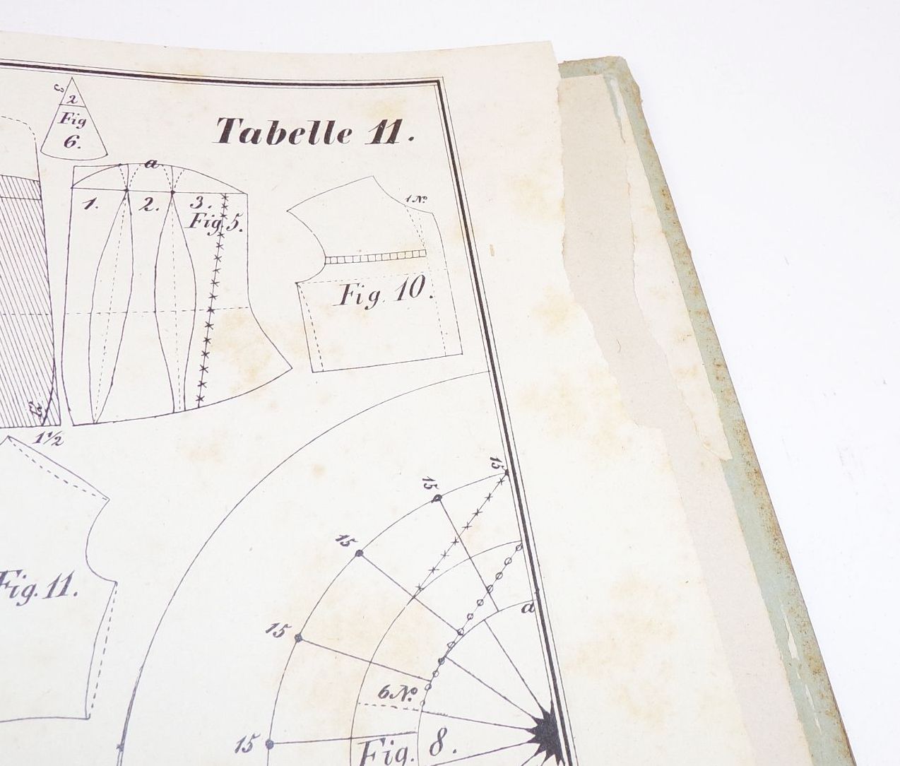Kleidermacher für alle Zeiten Anna Schlehuber und Henriette Fink 1879