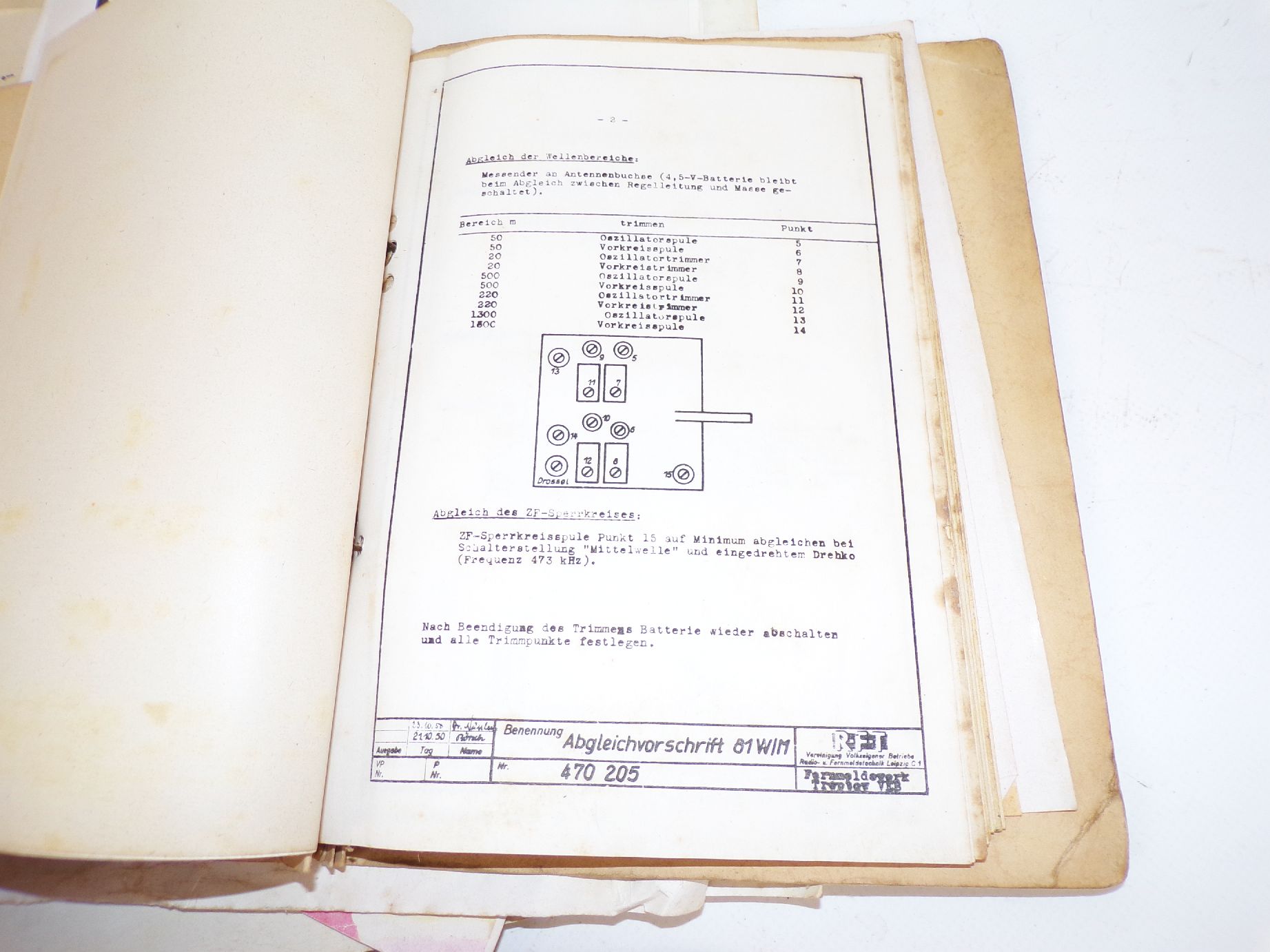 Konvolut Schaltbilder Schalttafeln Rafena Fernseher DDR RFT Gleichrichter 