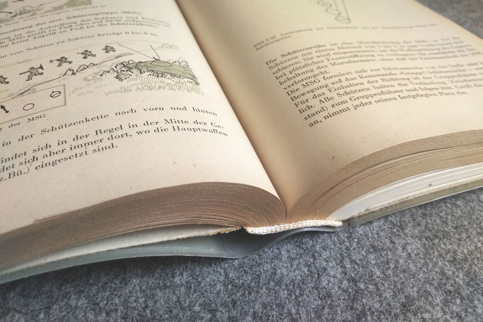 Handbuch Militärisches Grundwissen NVA Ausgabe 1973 Handbuch Militärisches Grundwissen NVA Ausgabe 1973