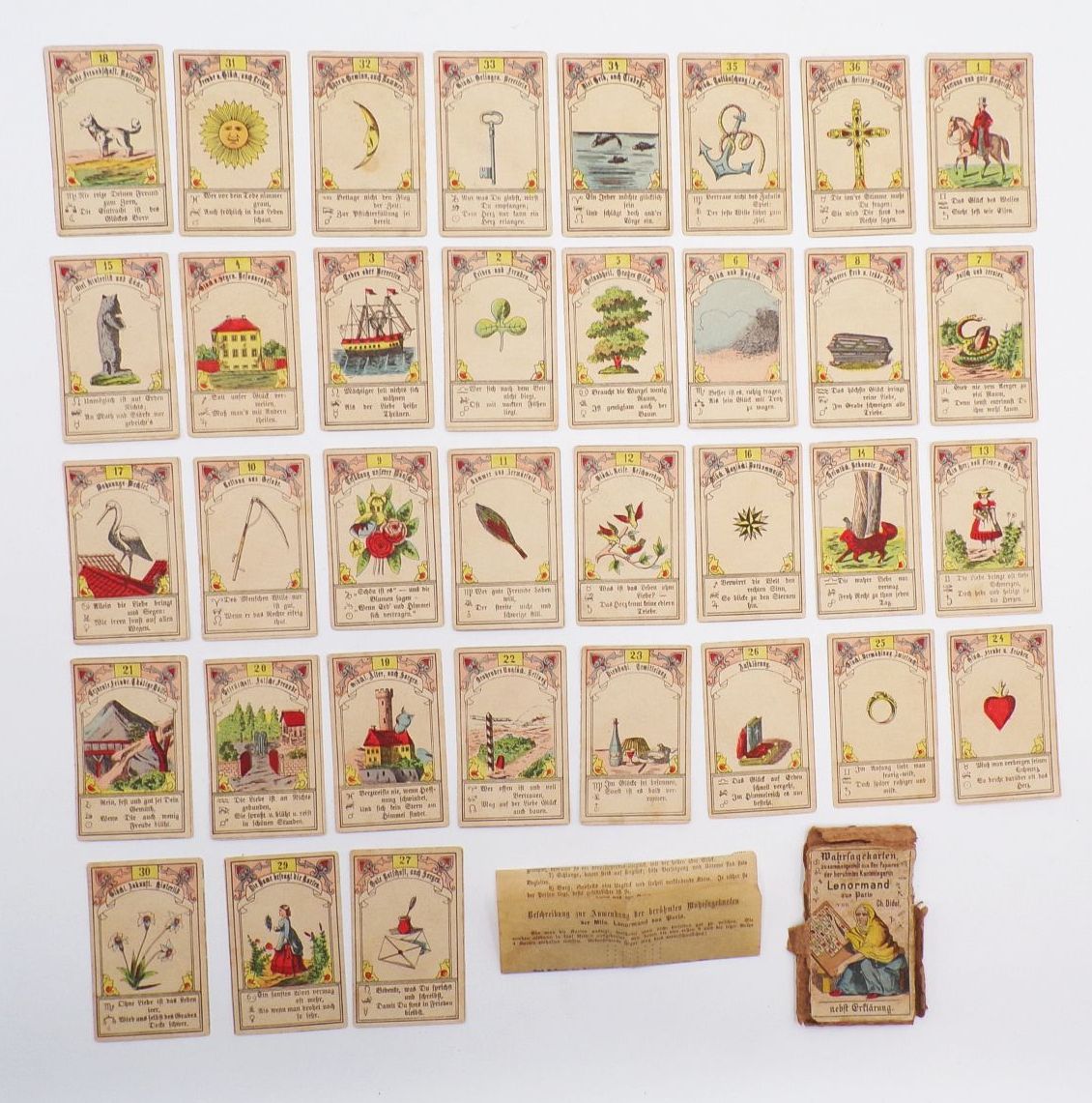 Wahrsagekartenspiel Tarot Lenormand aus Paris Ch Didot Gustav Kühn Neuruppin 