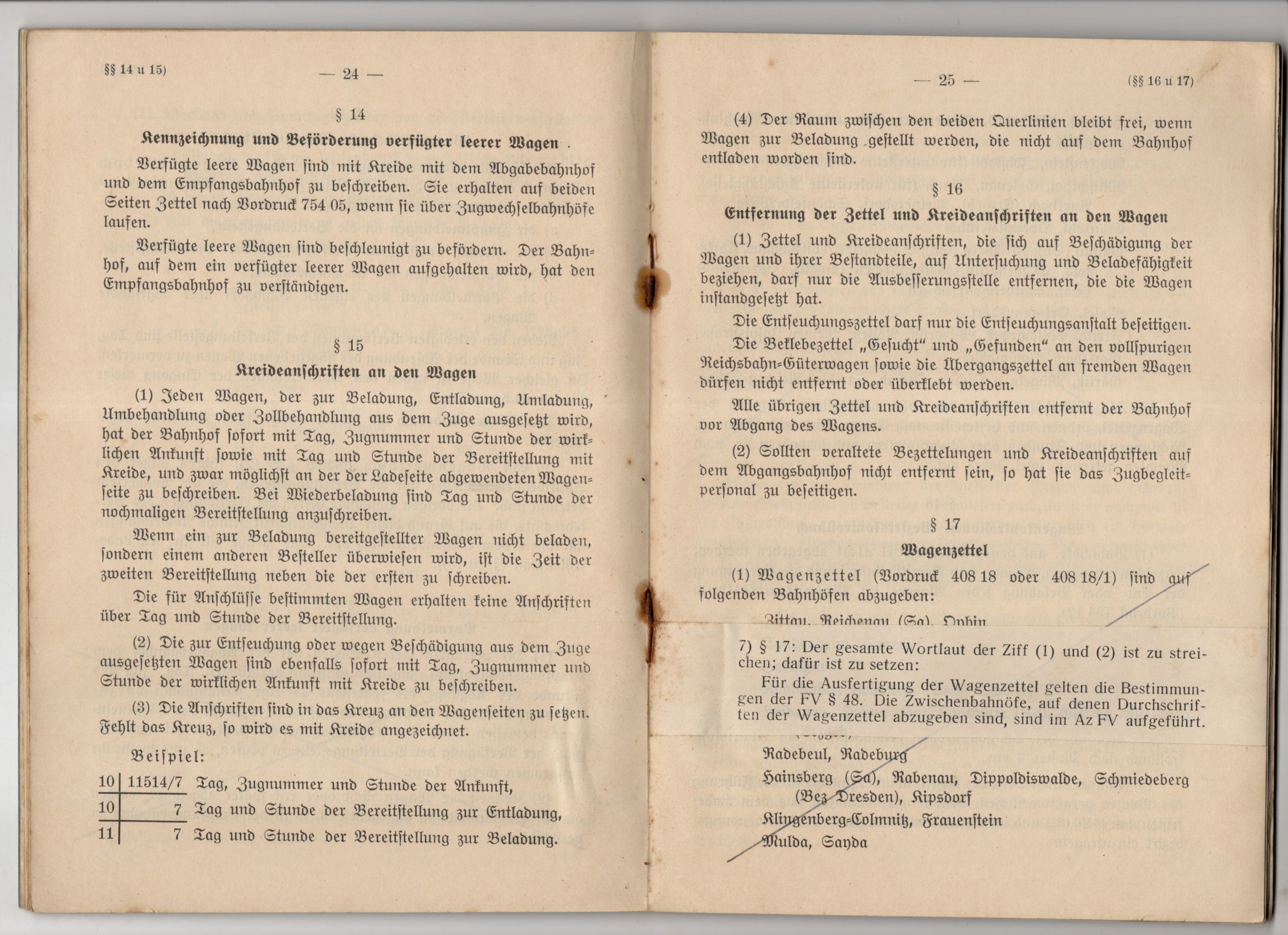 Güterwagendienst auf den Schmalspurbahnen 1932 Deutsche Reichsbahn