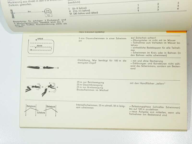 Sportabzeichen der DDR Übungssammlung 1977 Sportverlag Berlin
