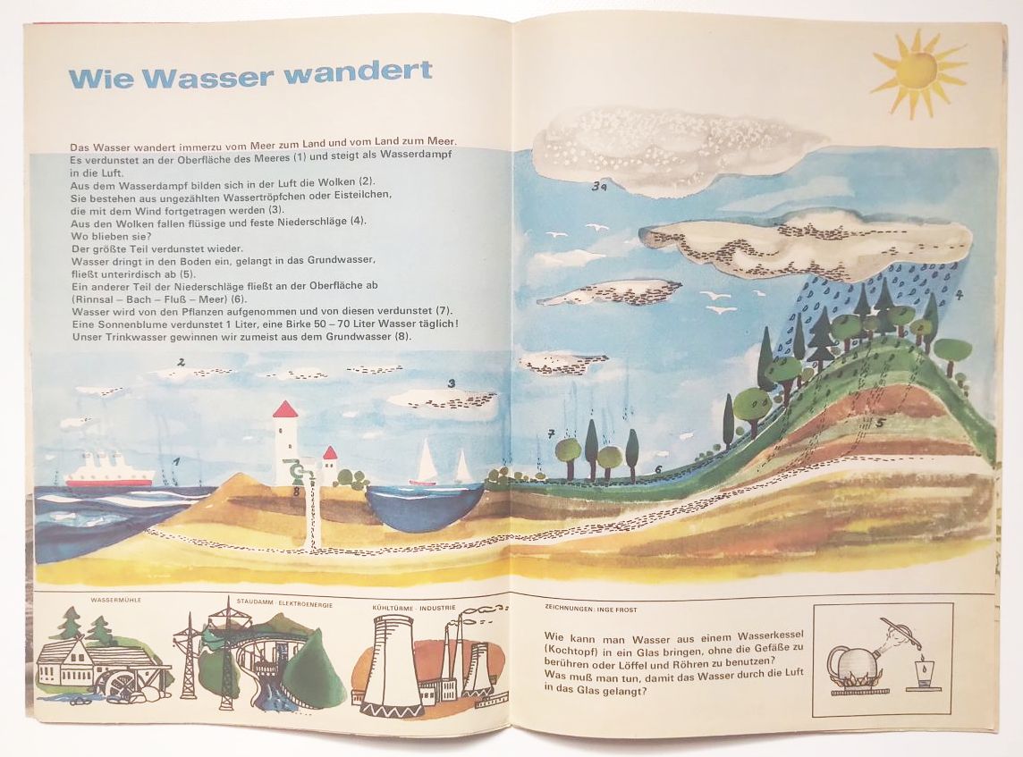 Kinder Zeitschrift mit Beilage 1966 Nr 67 Die ABC Zeitung Aprilheft