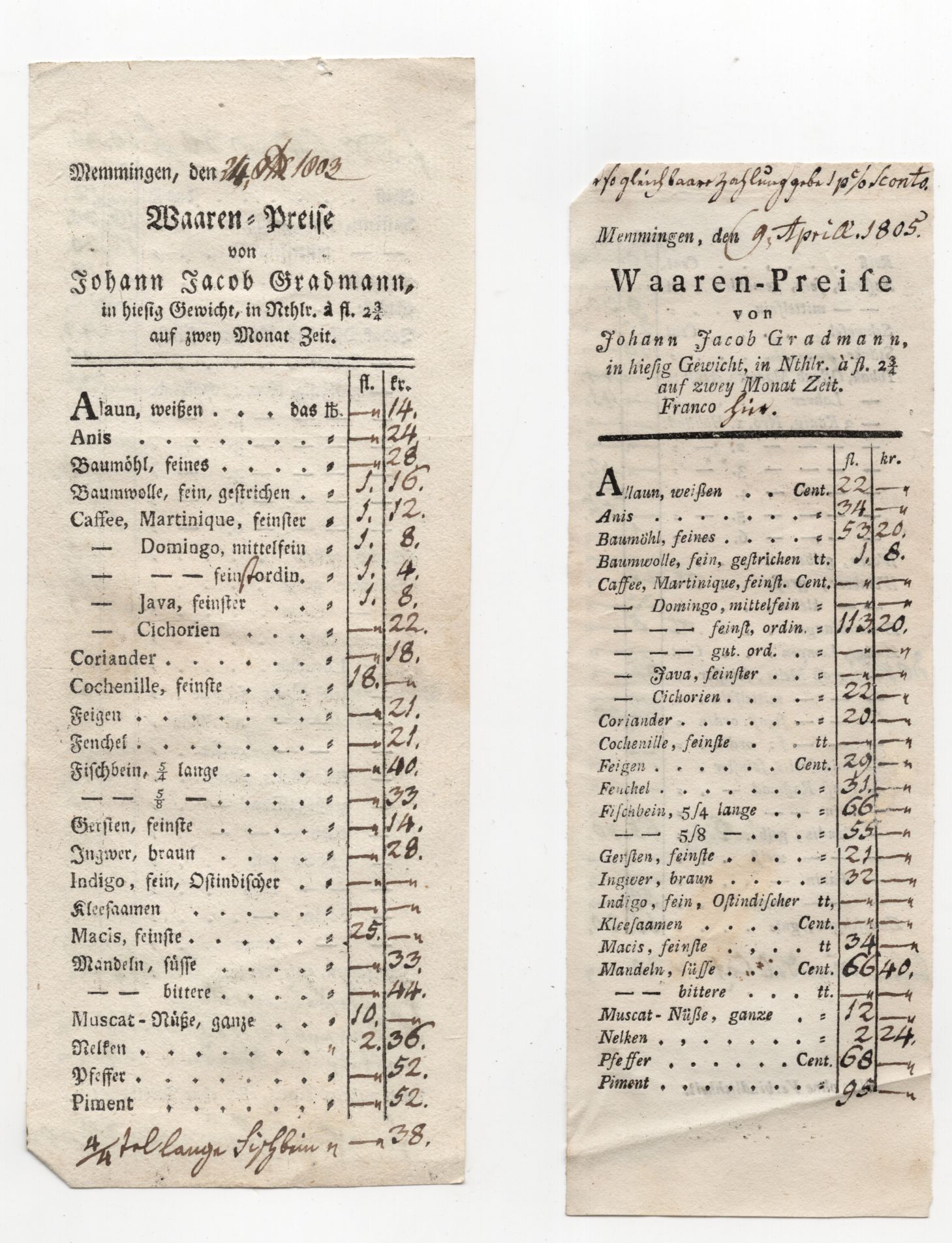Dokumente Memmingen 1777 bis 1805 Preislisten Dokumente Memmingen 1777 bis 1805 Preislisten