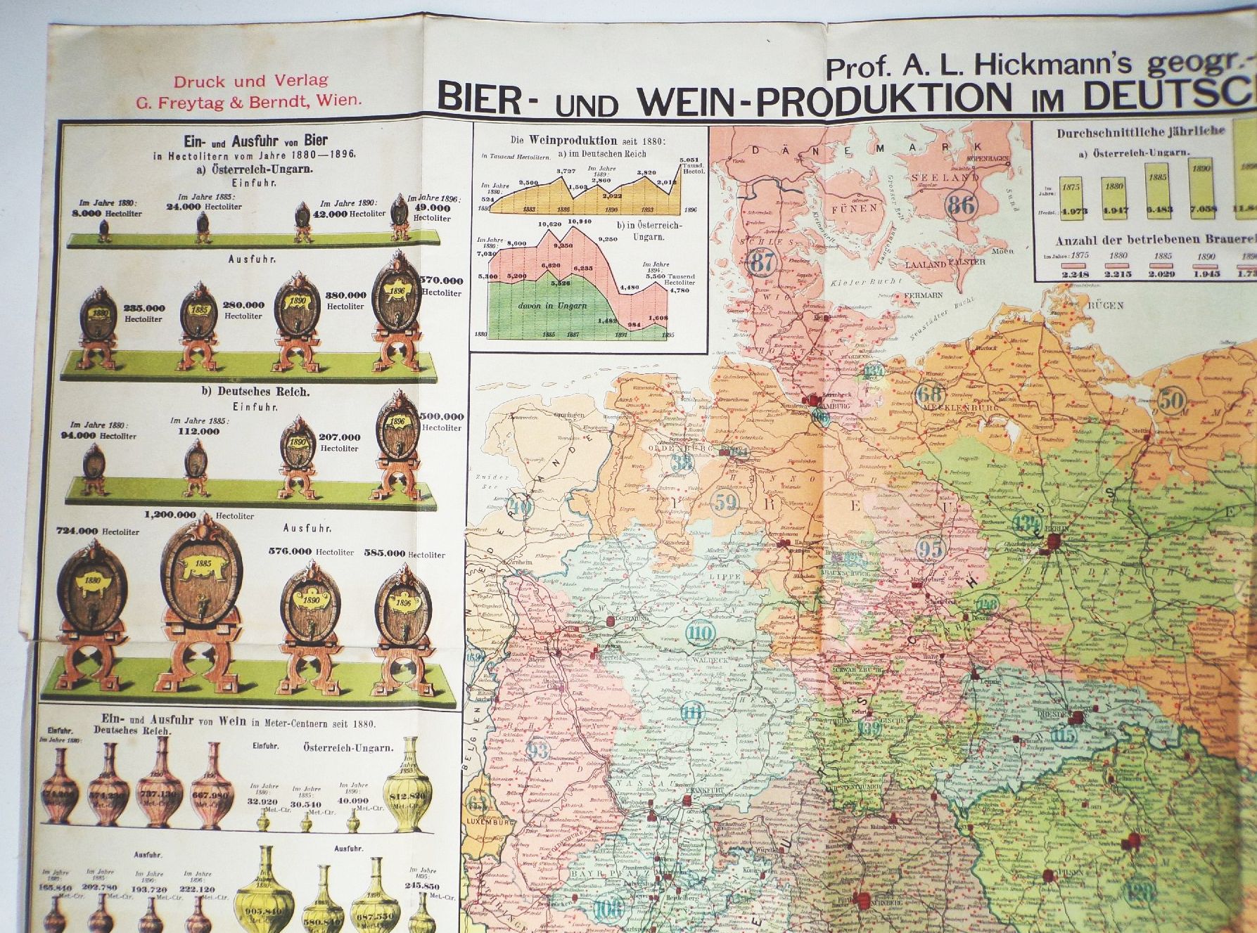 Hickmann graphische Darstellung Bier und Wein Produktion um 1900 Hickmann graphische Darstellung Bier und Wein Produktion um 1900