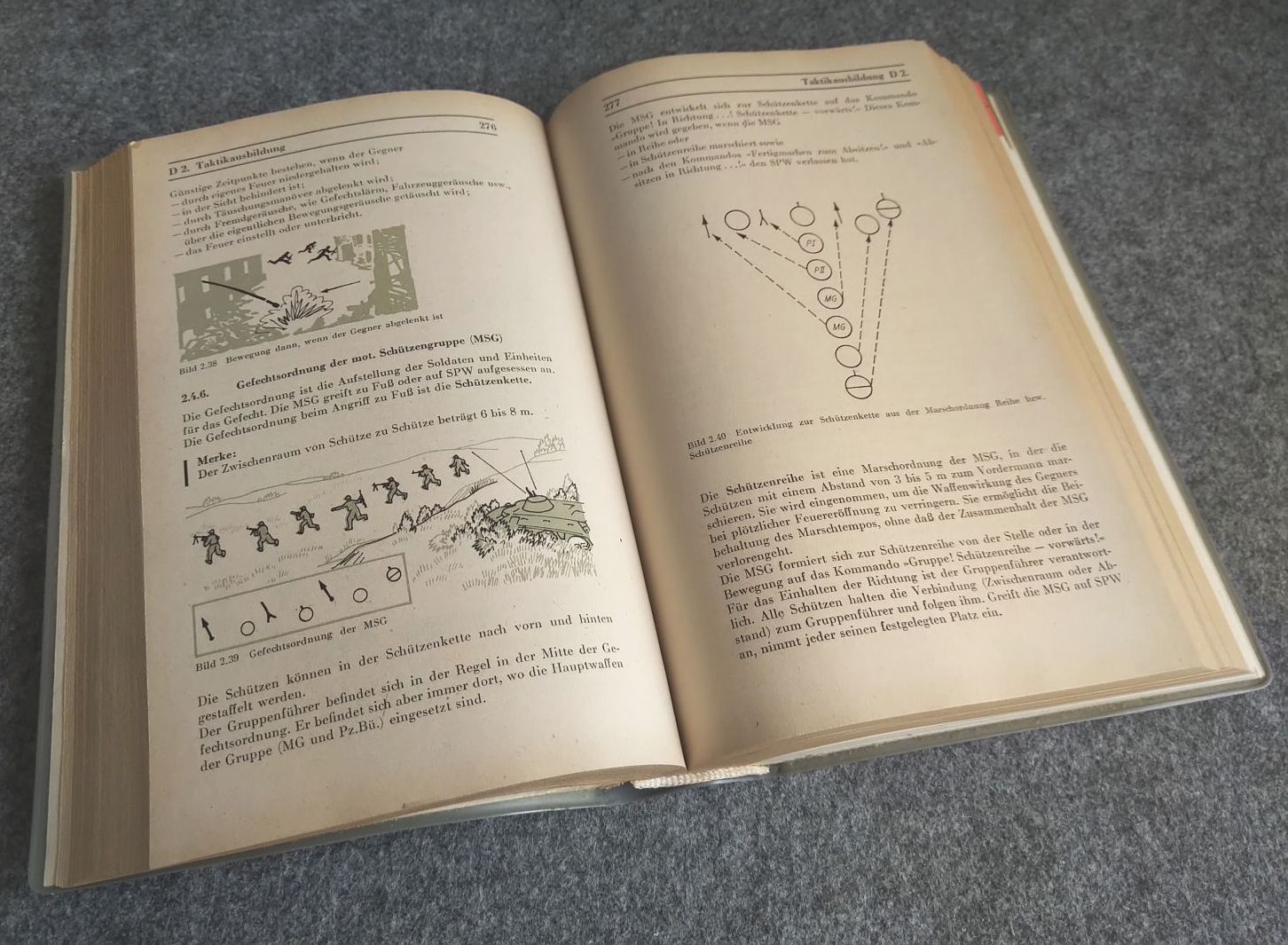 Handbuch Militärisches Grundwissen NVA Ausgabe 1973 Handbuch Militärisches Grundwissen NVA Ausgabe 1973