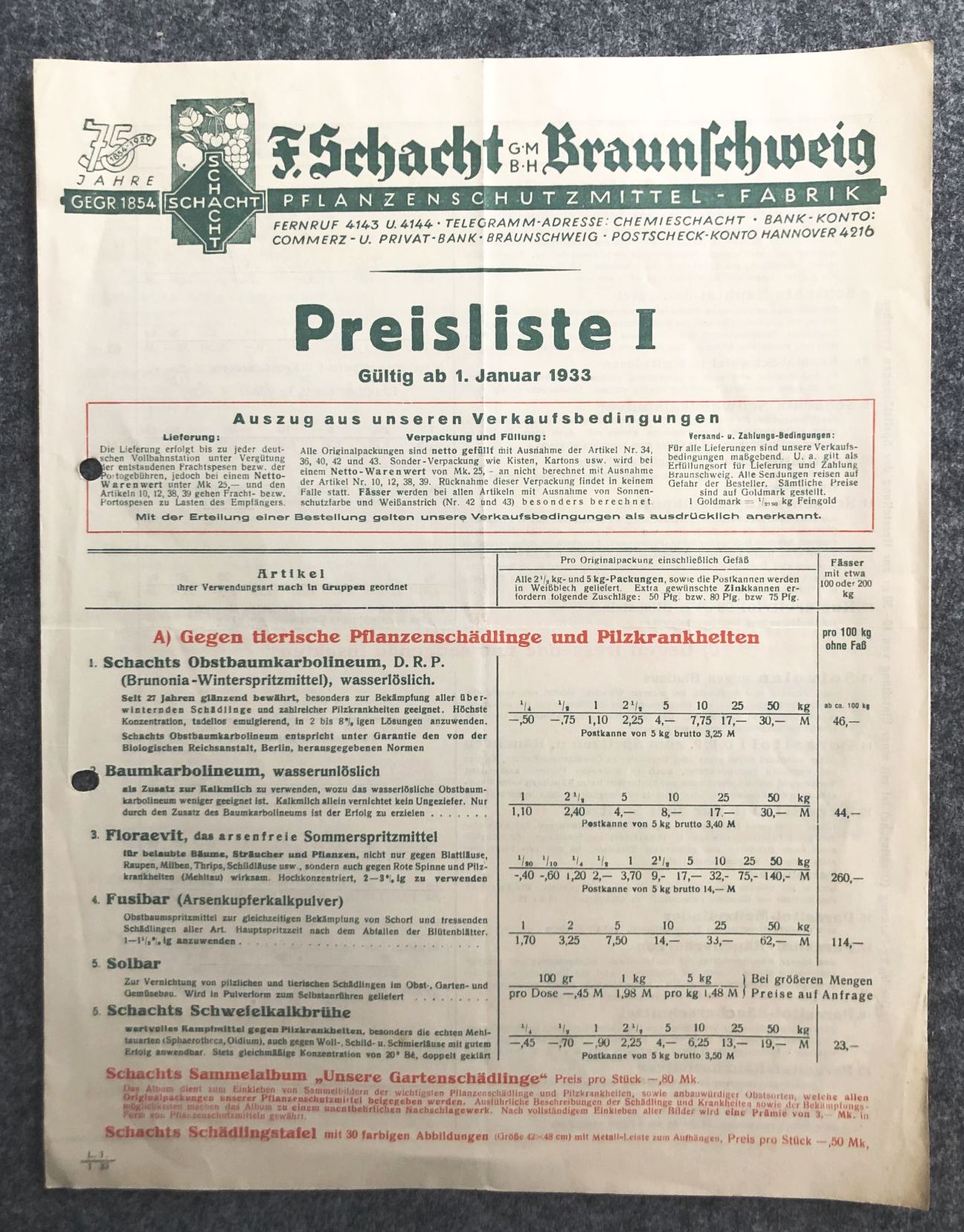 brodersen & schacht gmbh fruchtimport großhandel