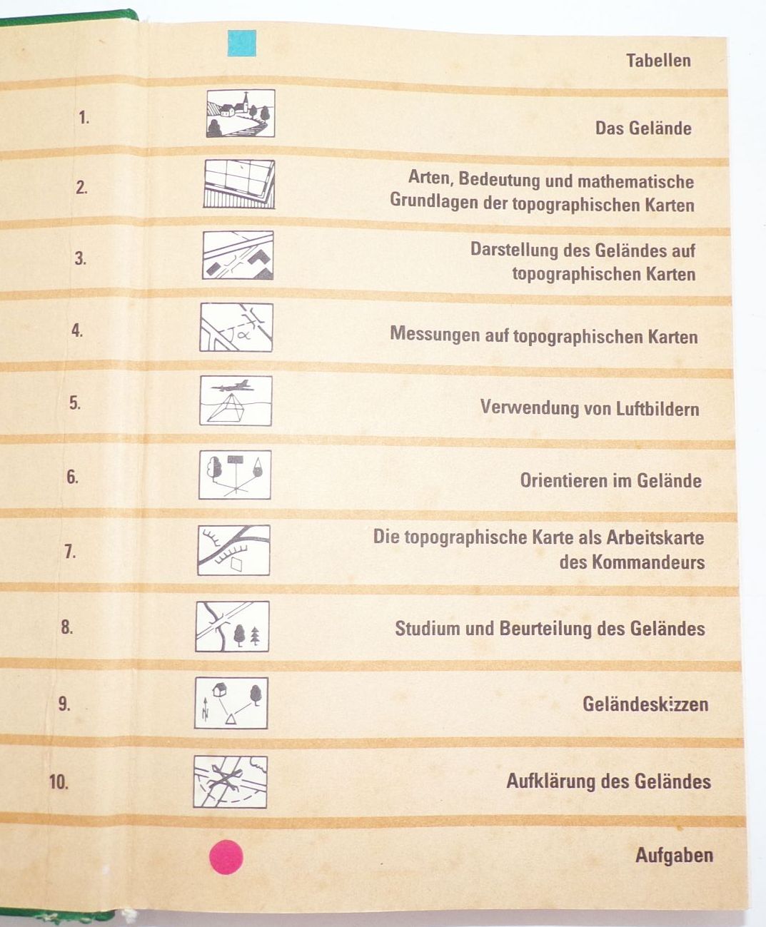 Militärtopographie Lehrbuch für die Nationale Volksarmee der DDR 1981