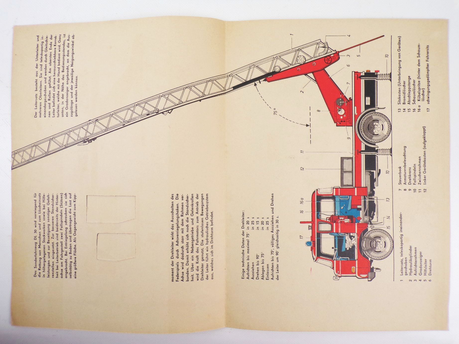 Atze Drehleiter DL30 Beilage 