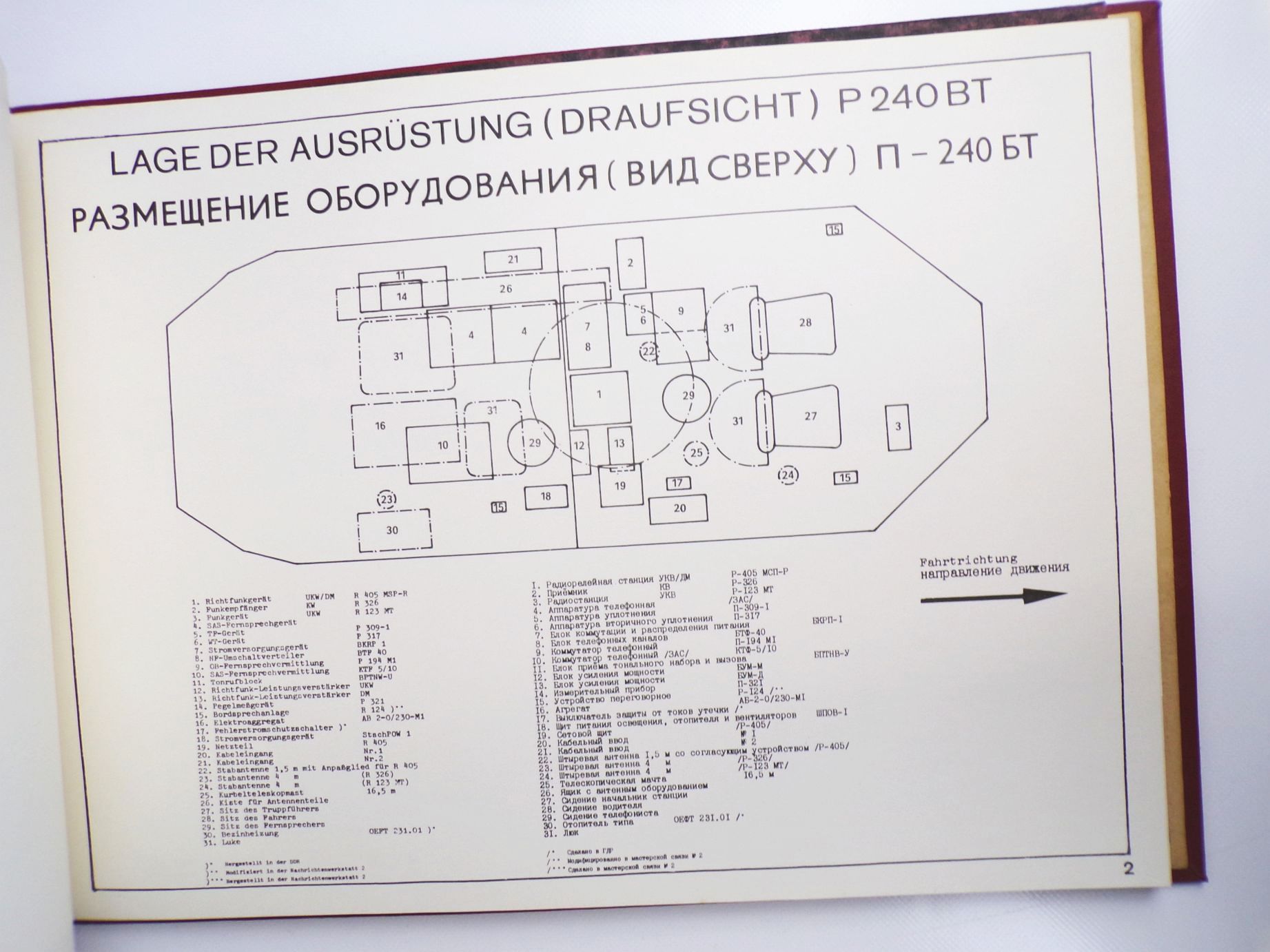Nachrichtenmittel auf SPW 60 PB Für Dienstgebrauch NVA Betriebsanleitung