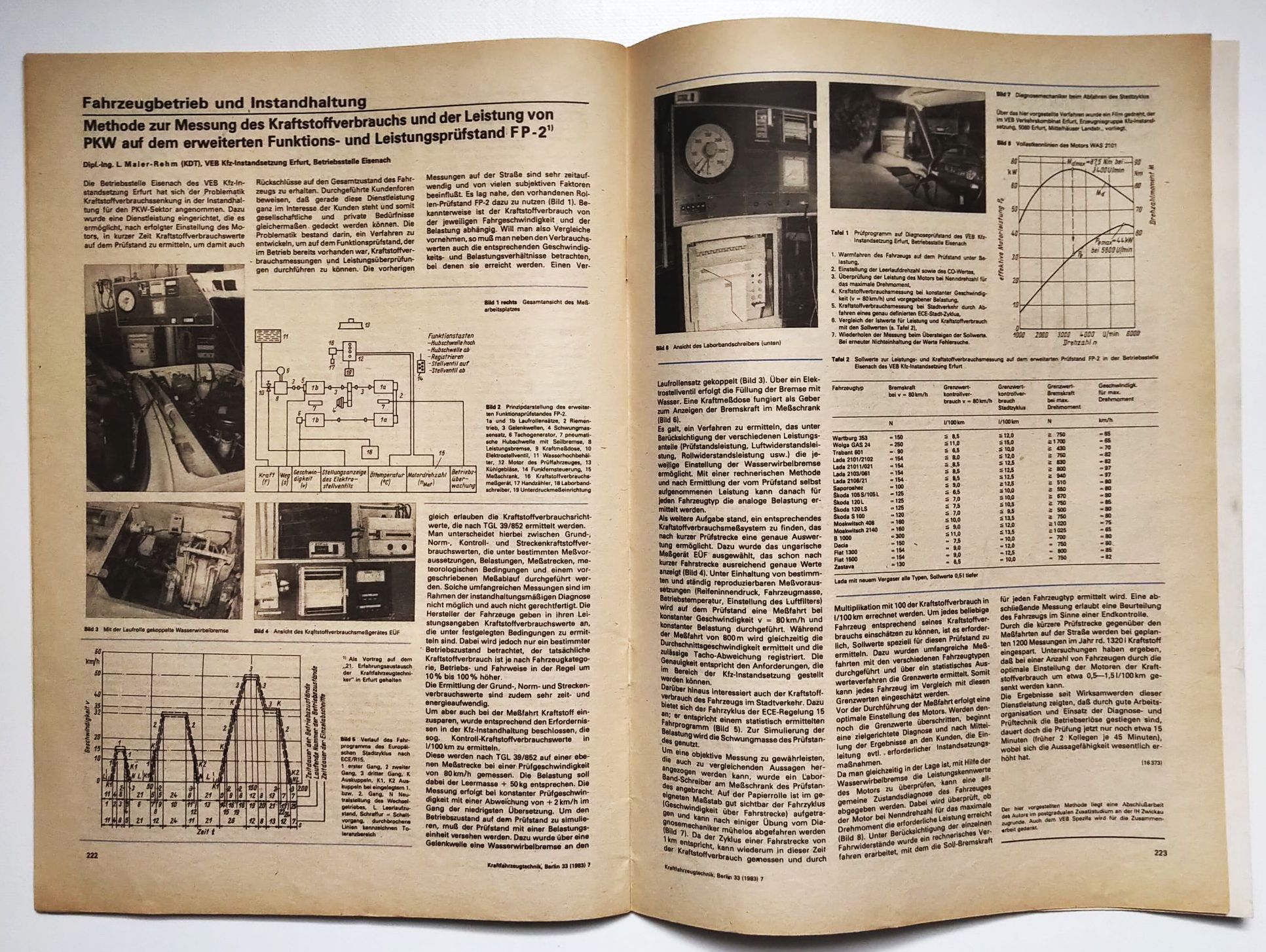KFT Nr 7 SIMSON S70 COMFORT Kraftfahrzeugtechnik 1983 Zeitschrift KFT Nr 7 SIMSON S70 COMFORT Kraftfahrzeugtechnik 1983 Zeitschrift