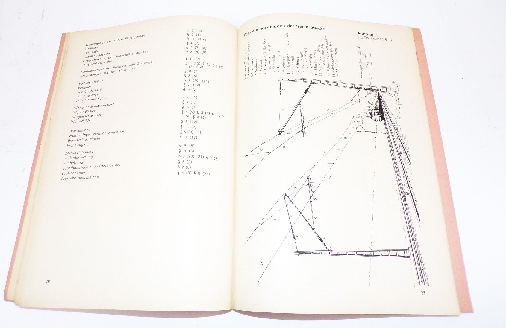 Deutsche Reichsbahn Betriebssicherheit Vorschrift DV462/100 Ausgabe 1969 