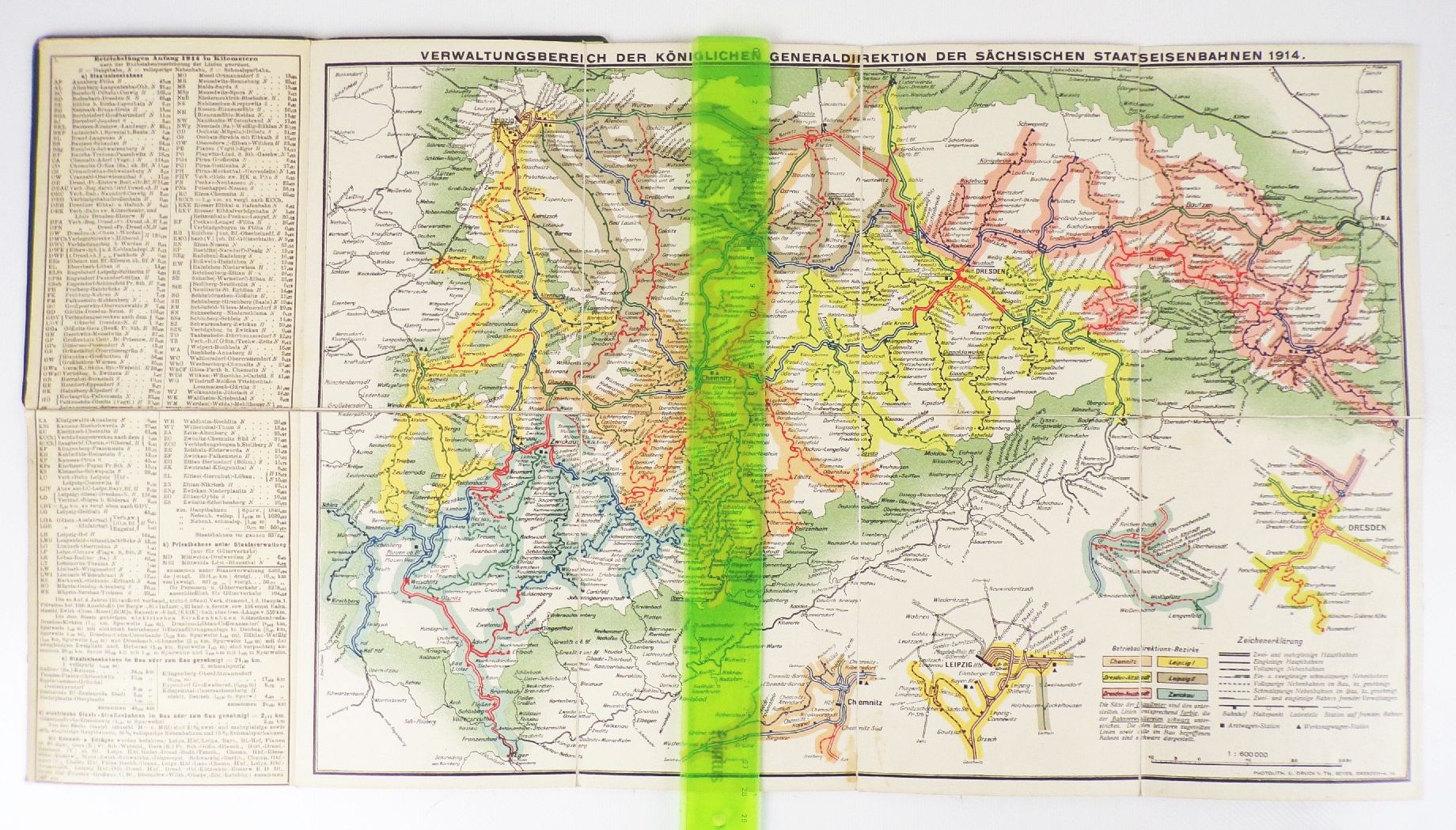 Karte königliche sächsische Staatseisenbahn 1914 Eisenbahn
