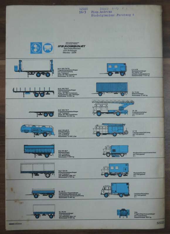Bericht Leipziger Herbstmesse 80 KFT Oktober 1980 Das aktuelle Vollheckmodell Fiat Panda