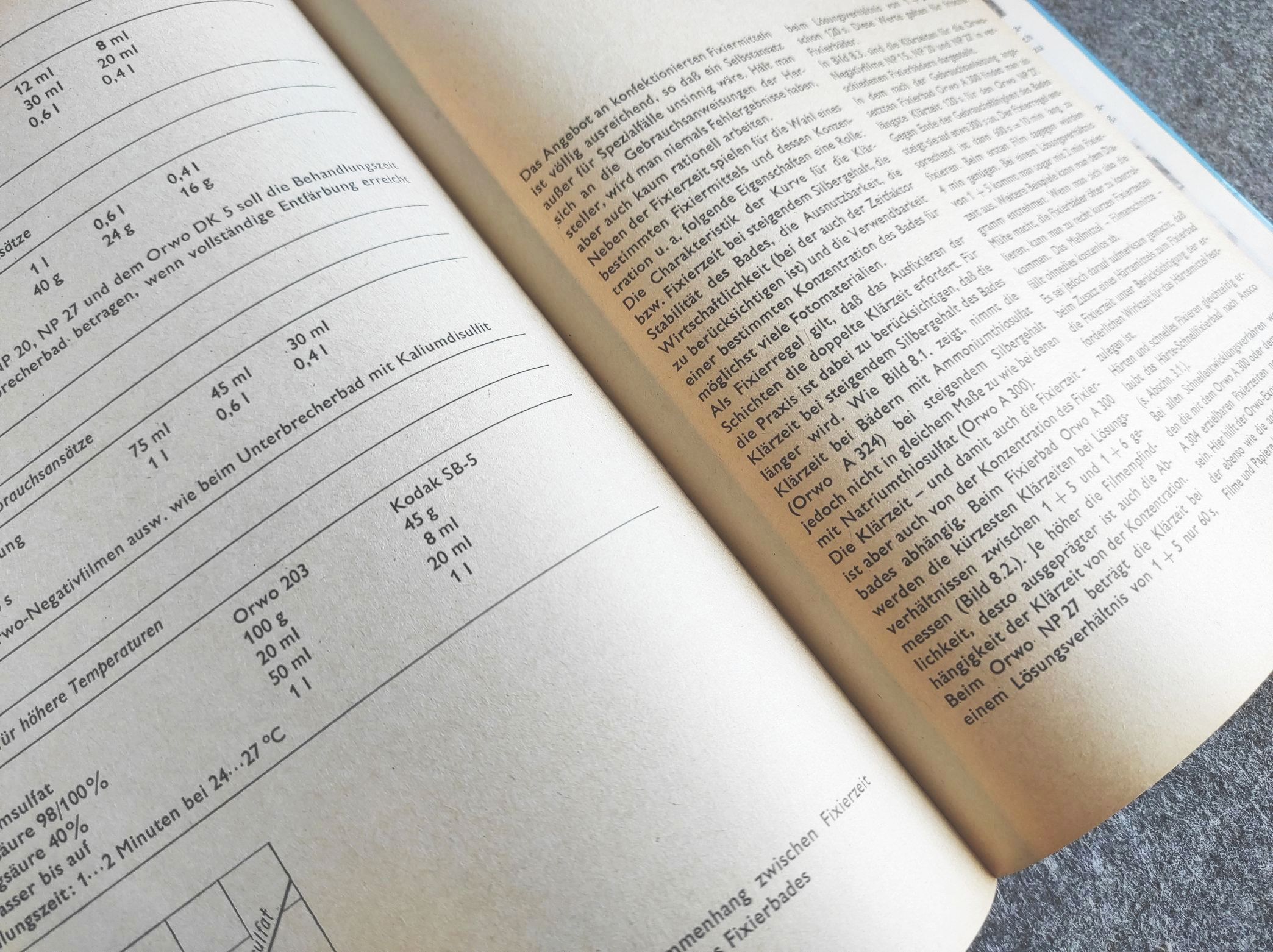Finessen im Fotolabor Werner Wunderlich 1981 Finessen im Fotolabor Werner Wunderlich 1981