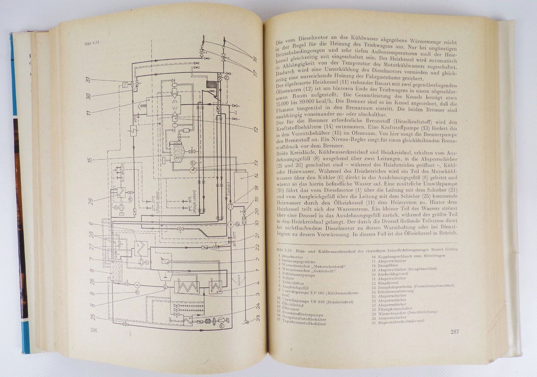 Leitfaden Diesel Triebfahrzeuge 2 Transpress Buch Leitfaden Diesel Triebfahrzeuge 2 Transpress Buch