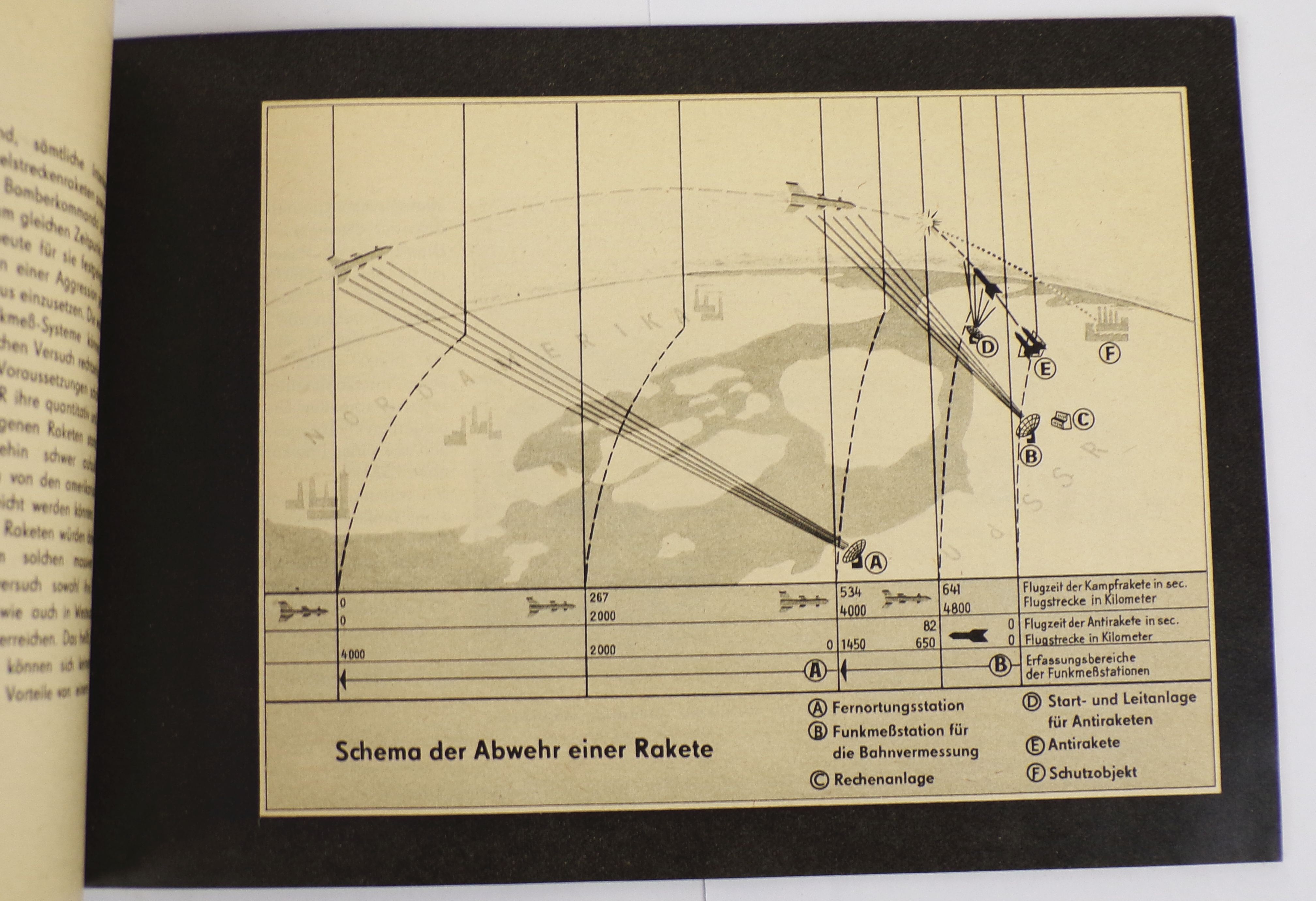 Modern Schlagkräftig Unbesiegbar militärische Macht des Sozialismus Modern Schlagkräftig Unbesiegbar militärische Macht des Sozialismus