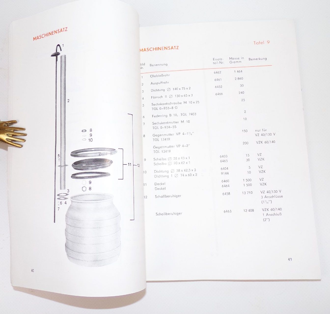 Ersatzteilkatalog Fischgrätenmelkstand M632 bis 870 VEB Kombinat Impulsa