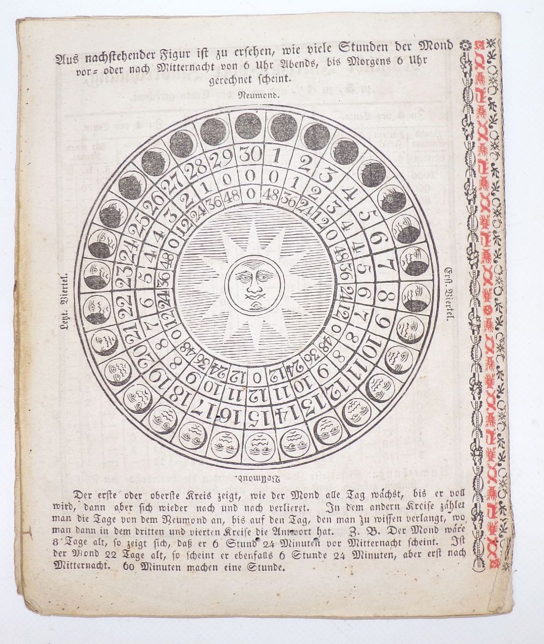 Neuer Schreib Kalender 1854 Neustadt Kempten 