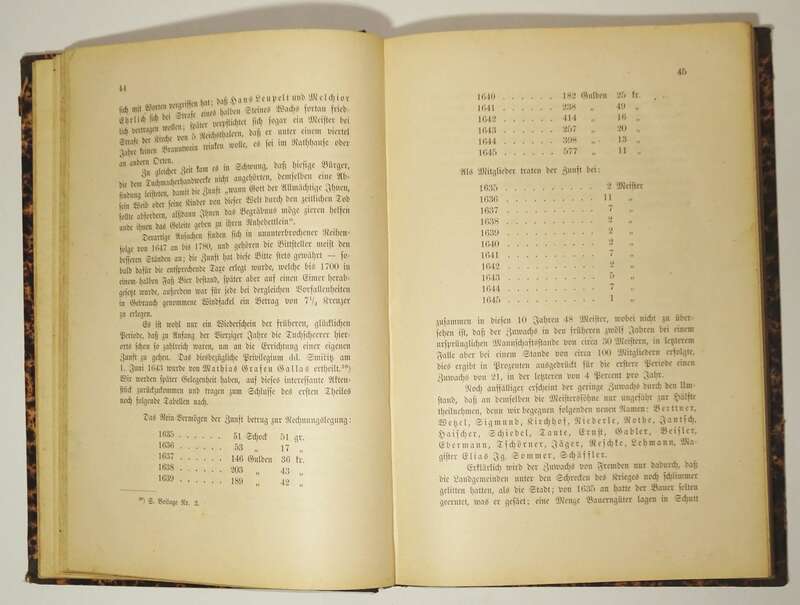 Geschichte Reichenberger Tuchmacherzunft Festschrift Hübner Reichenberg 1879