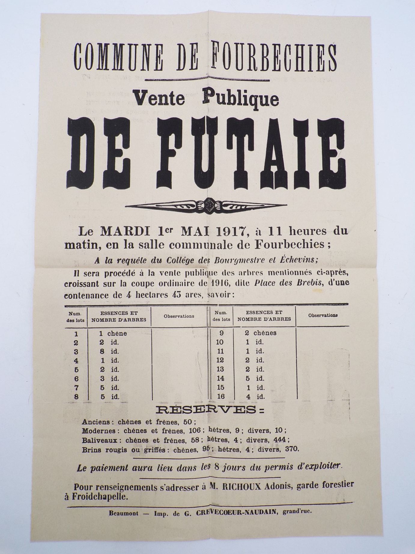 Plakate 1 Weltkrieg Belgien Presse Archiv Flandern und Wallonien 1917 Aushang Plakate 1 Weltkrieg Belgien Presse Archiv Flandern und Wallonien 1917 Aushang