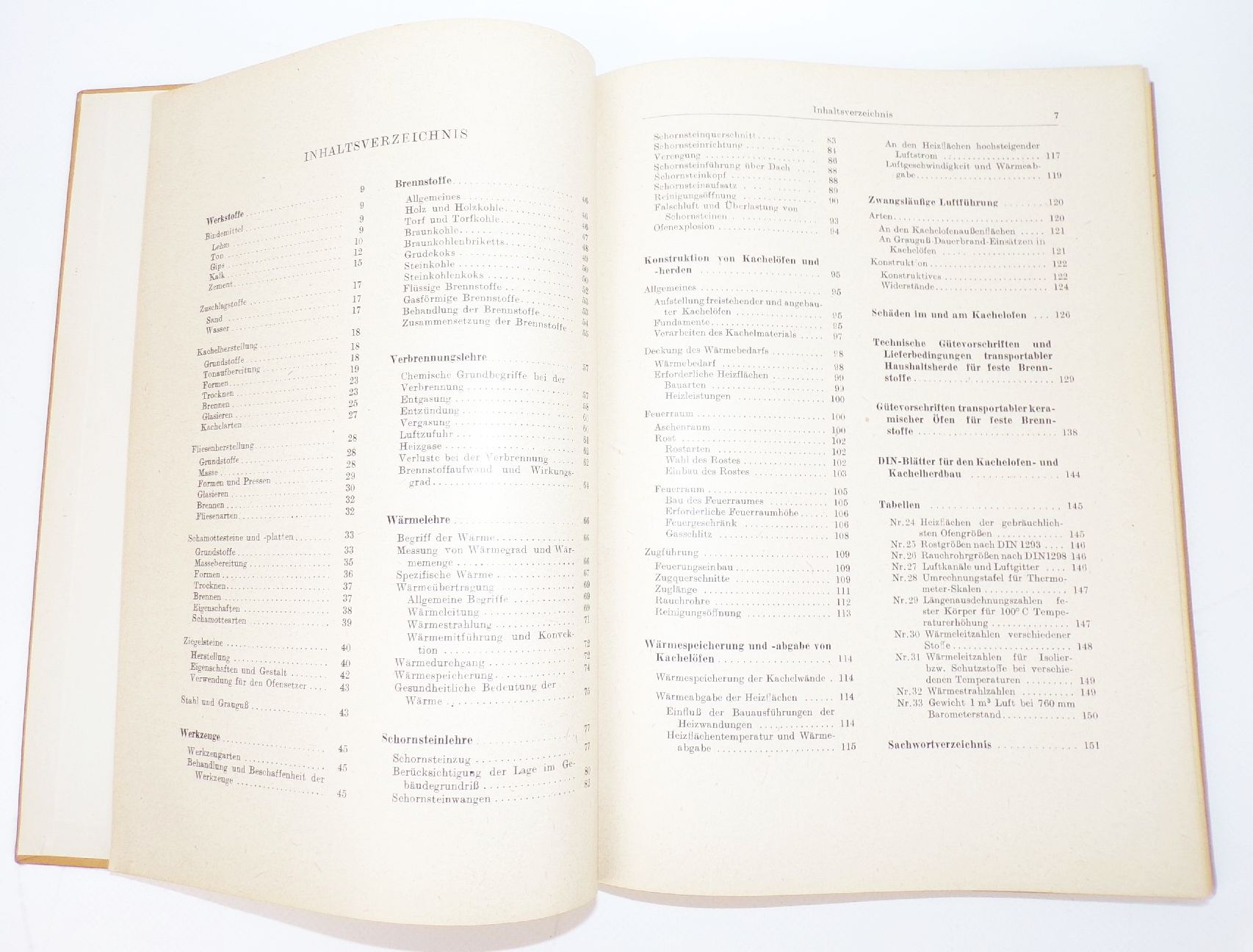 Fachkunde für Ofensetzer Karl Heinz Pfestorf 1953 Ofenbauer Öfen 