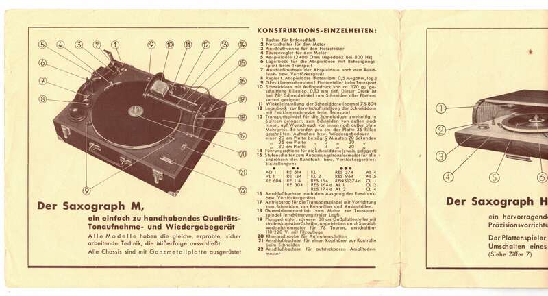 Prospekt Saxograph Plattenschneider Plattenspieler Reim Dresden 1930er 
