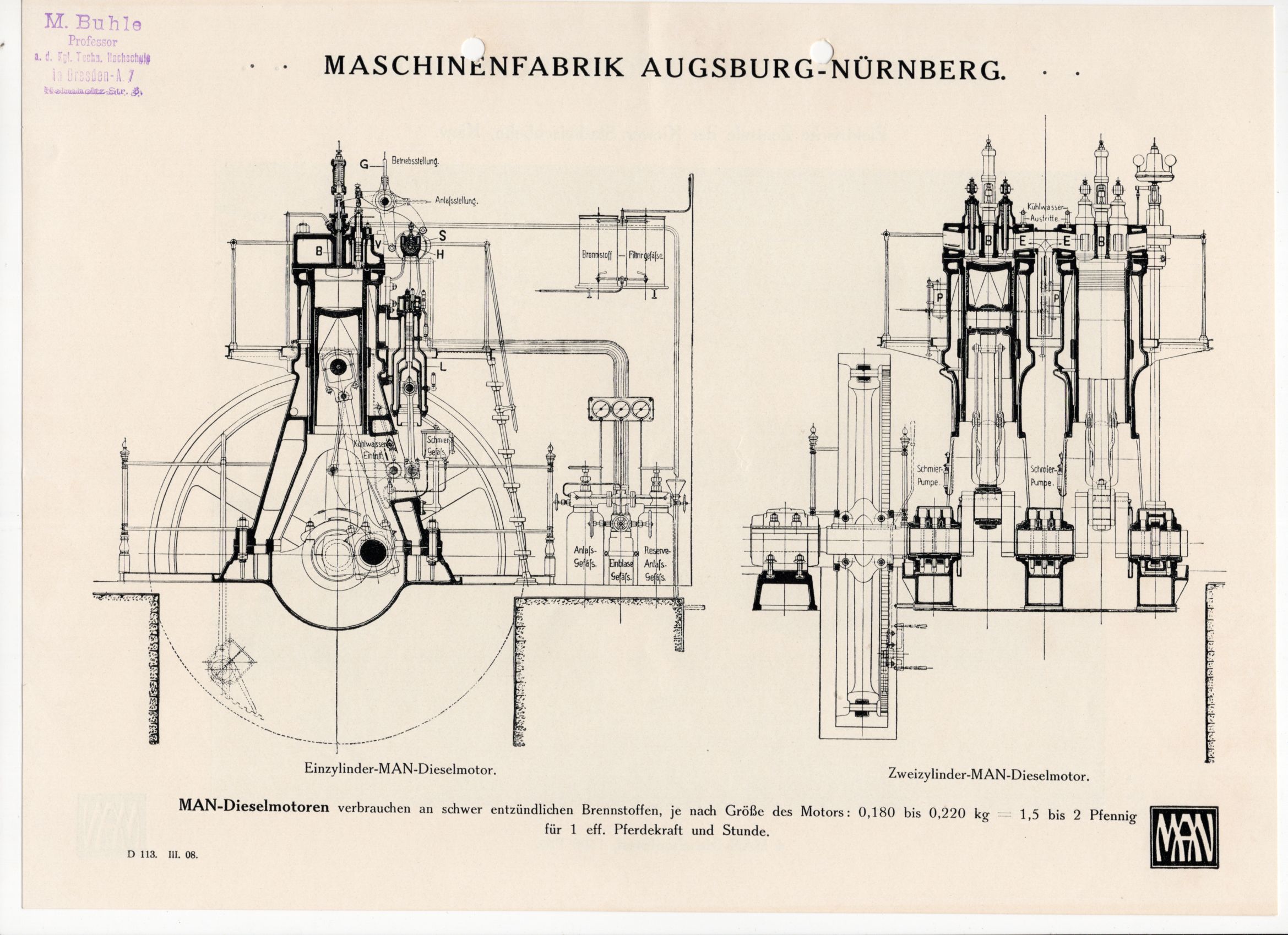 MAN Dampfturbinen Dampfmaschinen Werbeblätter Drucke um 1910
