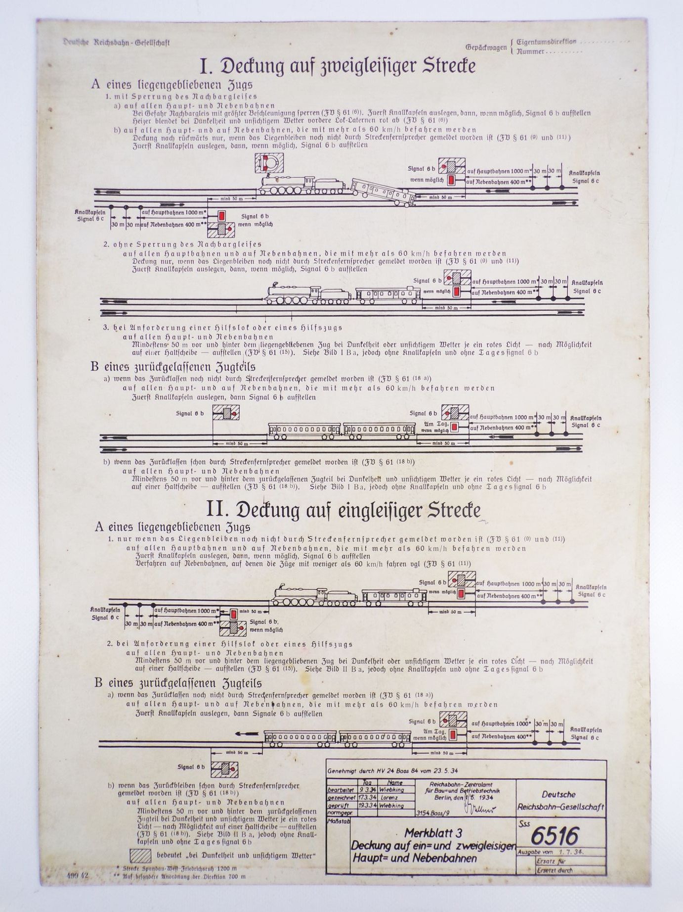 Altes Schild Deckung auf zweigleisiger Strecke 1934 Berlin Reichsbahn