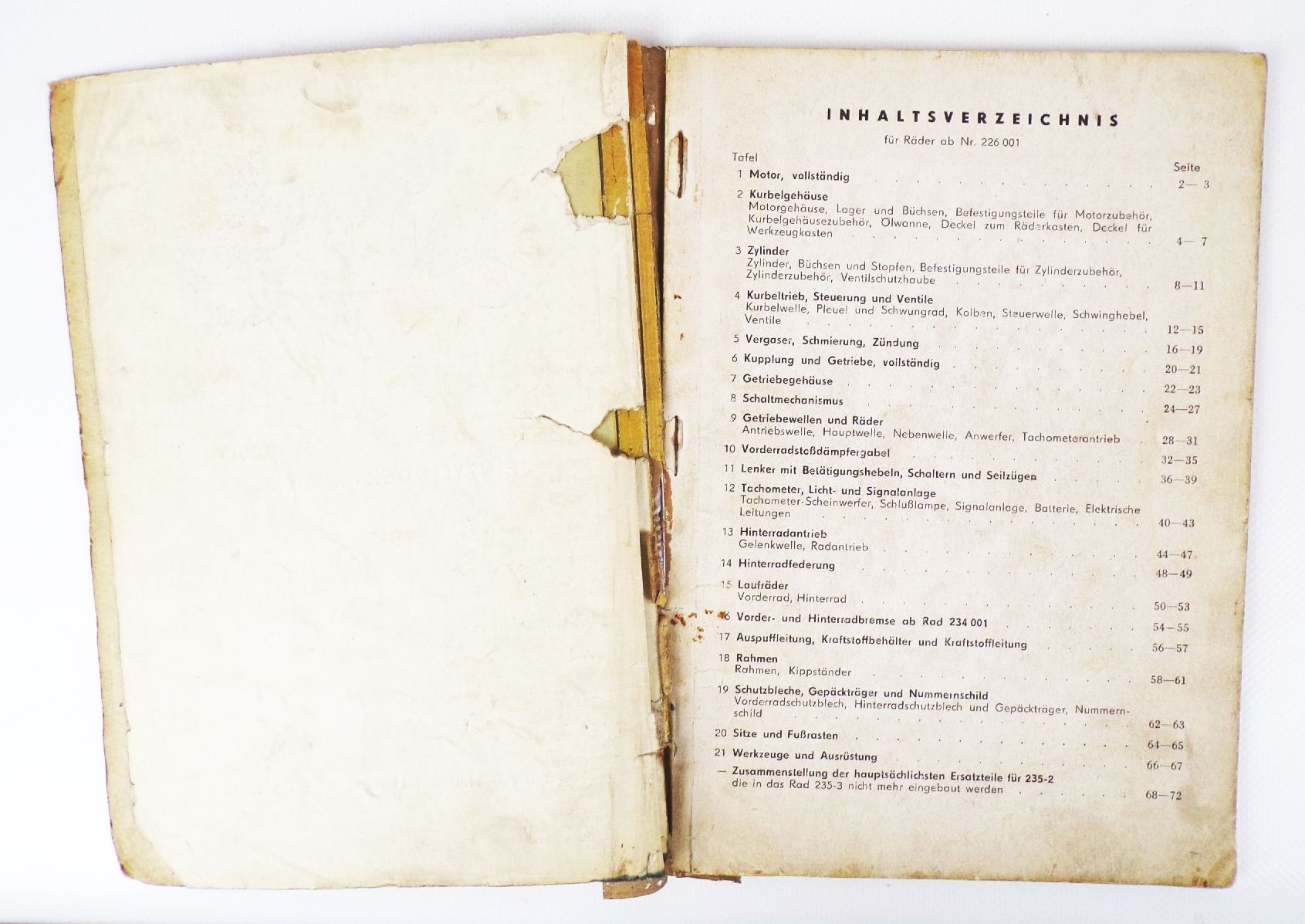 Ersatzteilliste für das 14 PS bis 350 ccm Einzylinder Kraftrad EMW R35-3 Ersatzteilliste für das 14 PS bis 350 ccm Einzylinder Kraftrad EMW R35-3