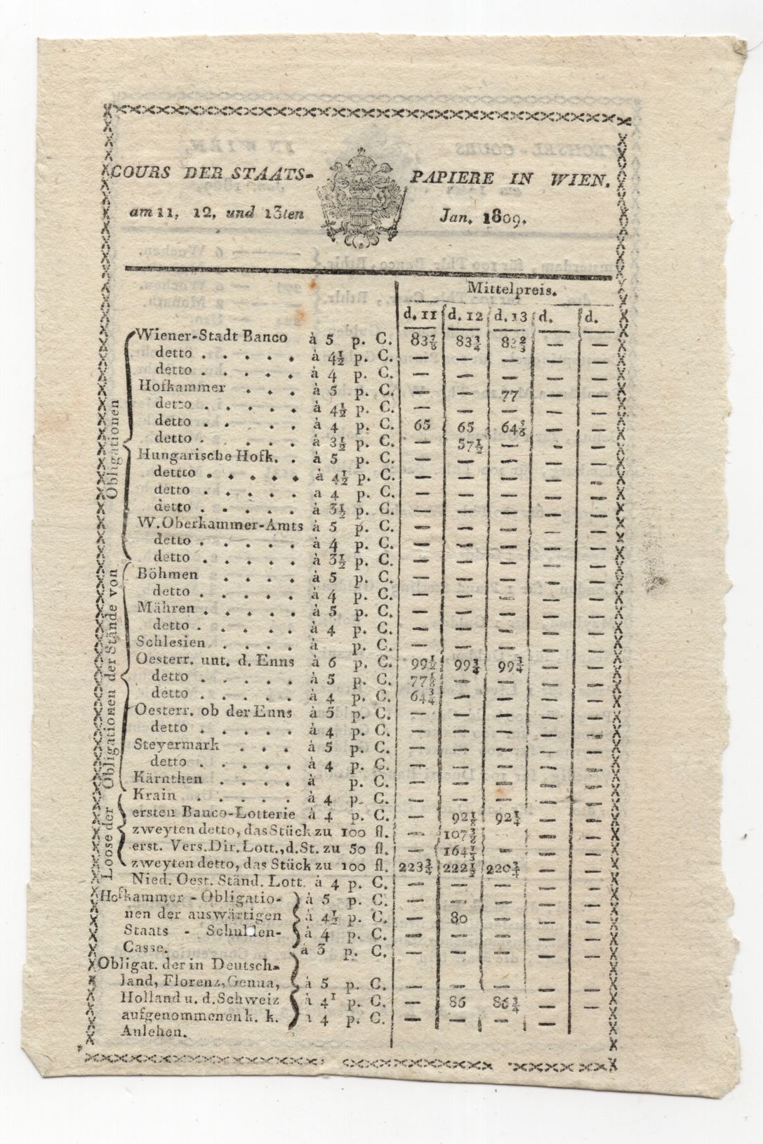 Dokument Wechselkurs Wien 14 Januar 1809